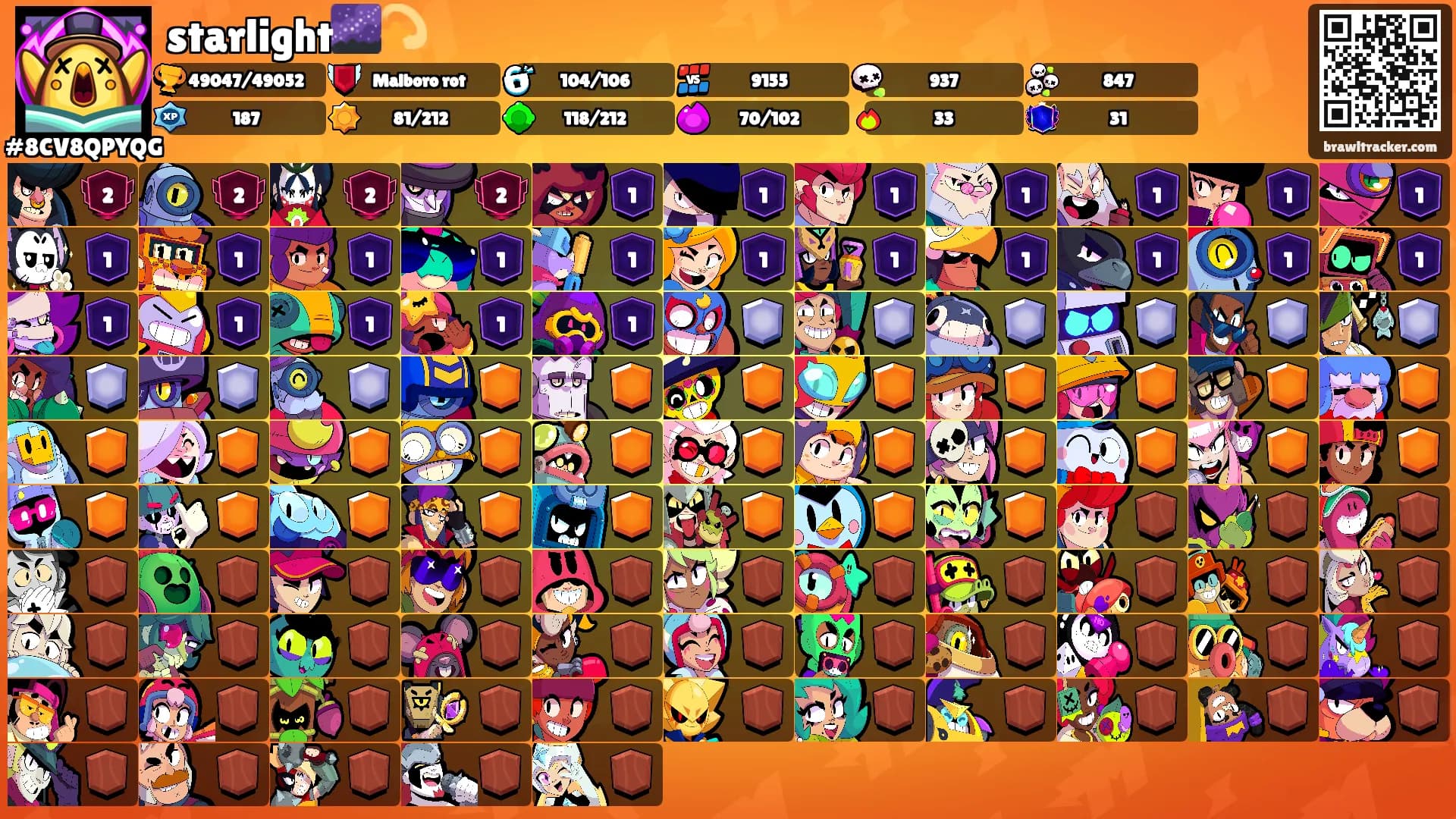 starlight🌌💫's Ranks