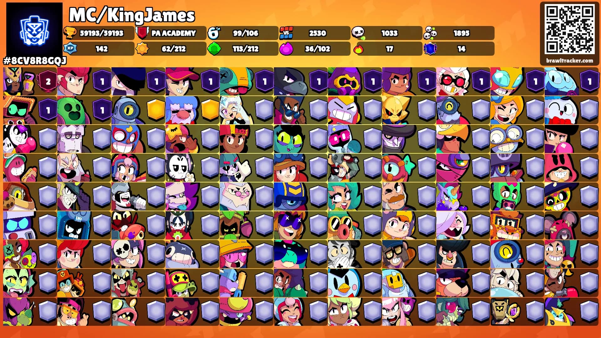 MC/KingJames's Ranks