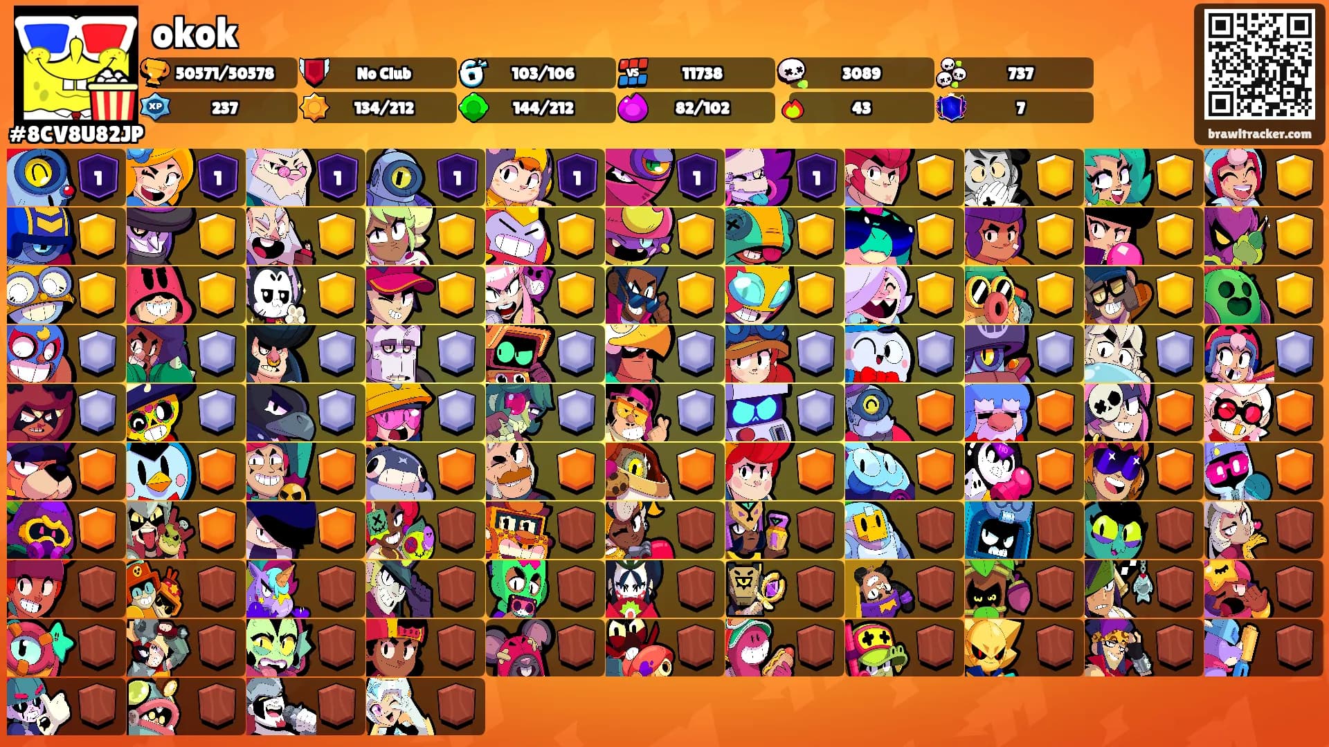 okok's Ranks
