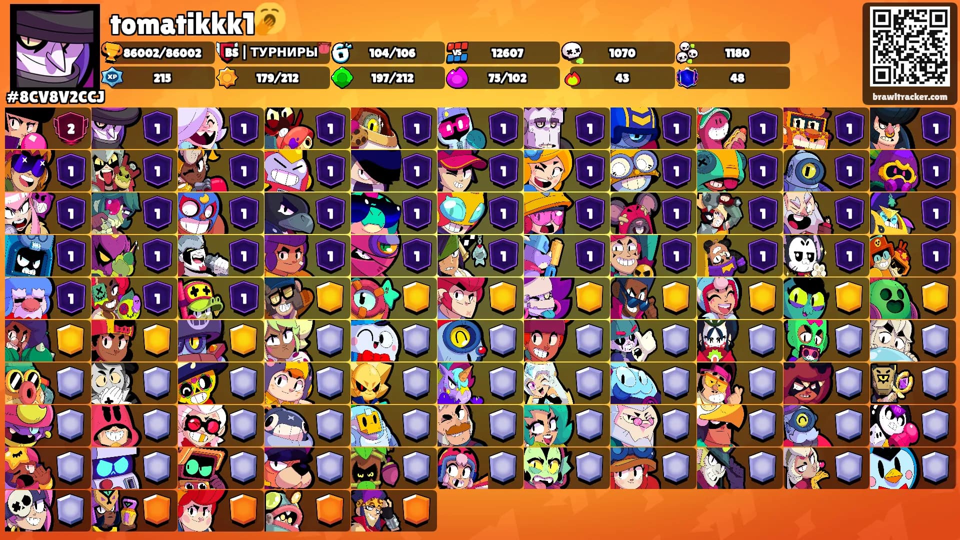 tomatikkk1🥱's Ranks