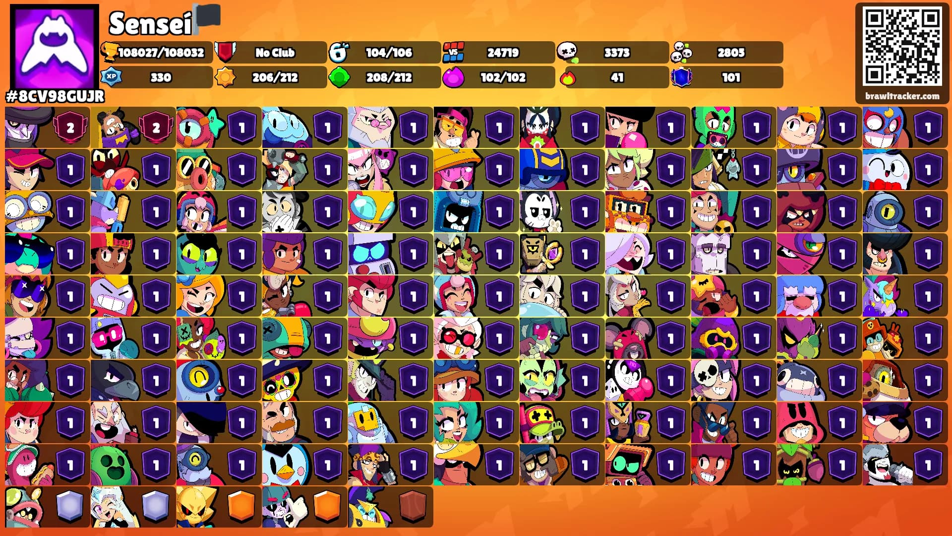 Senseí🏴's Ranks