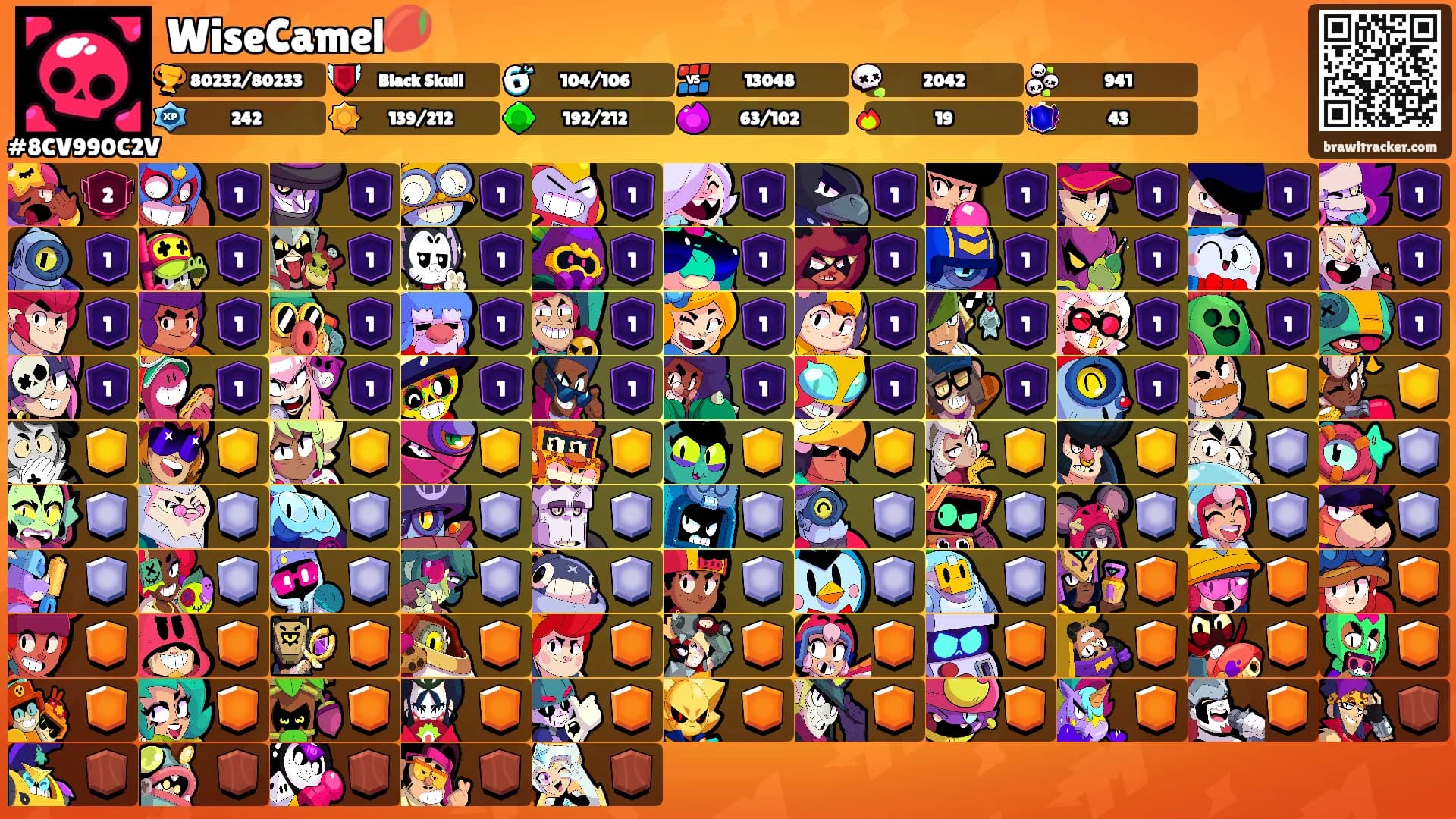 WiseCamel🥭's Ranks