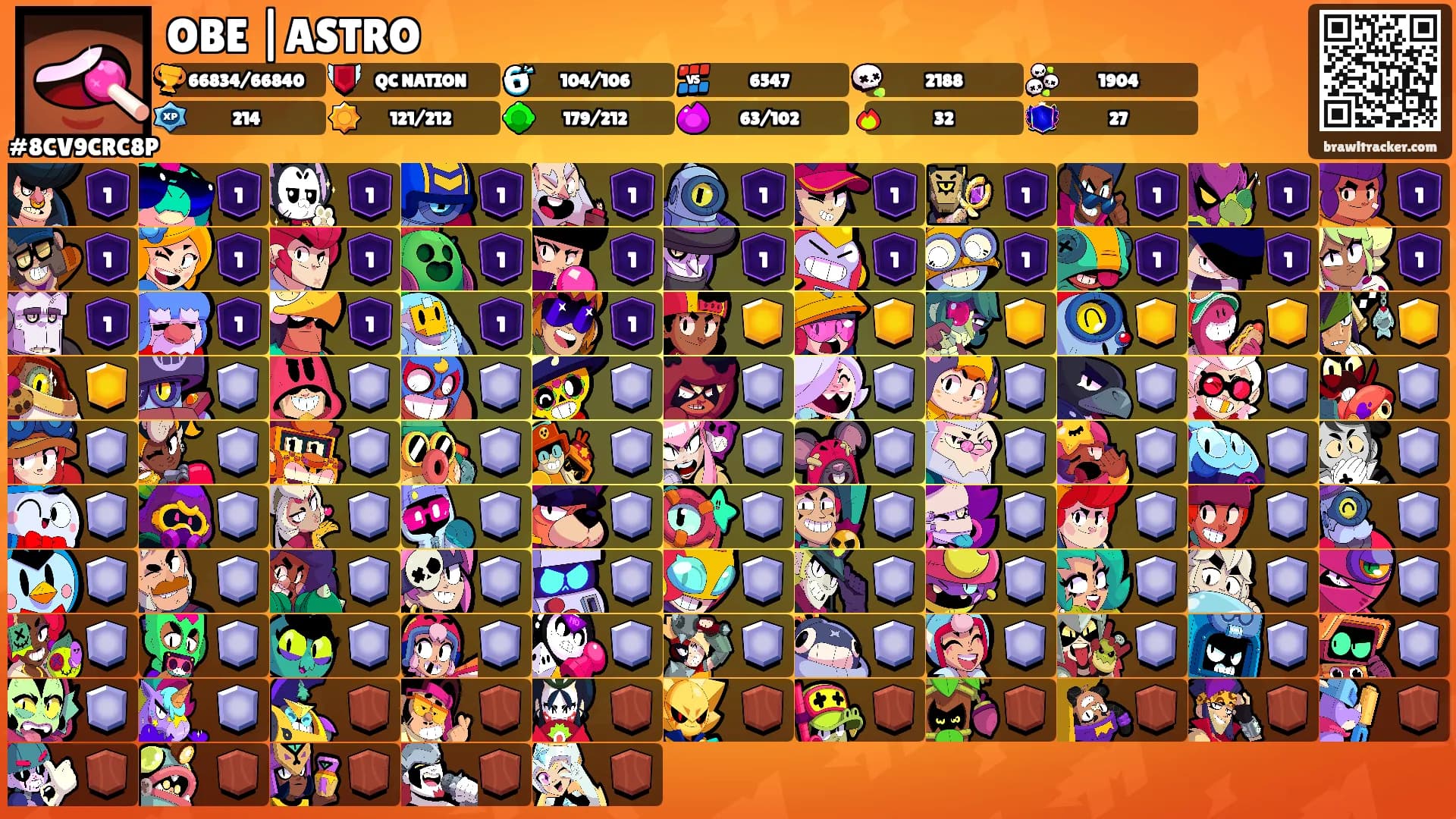 OBE |ASTRO's Ranks