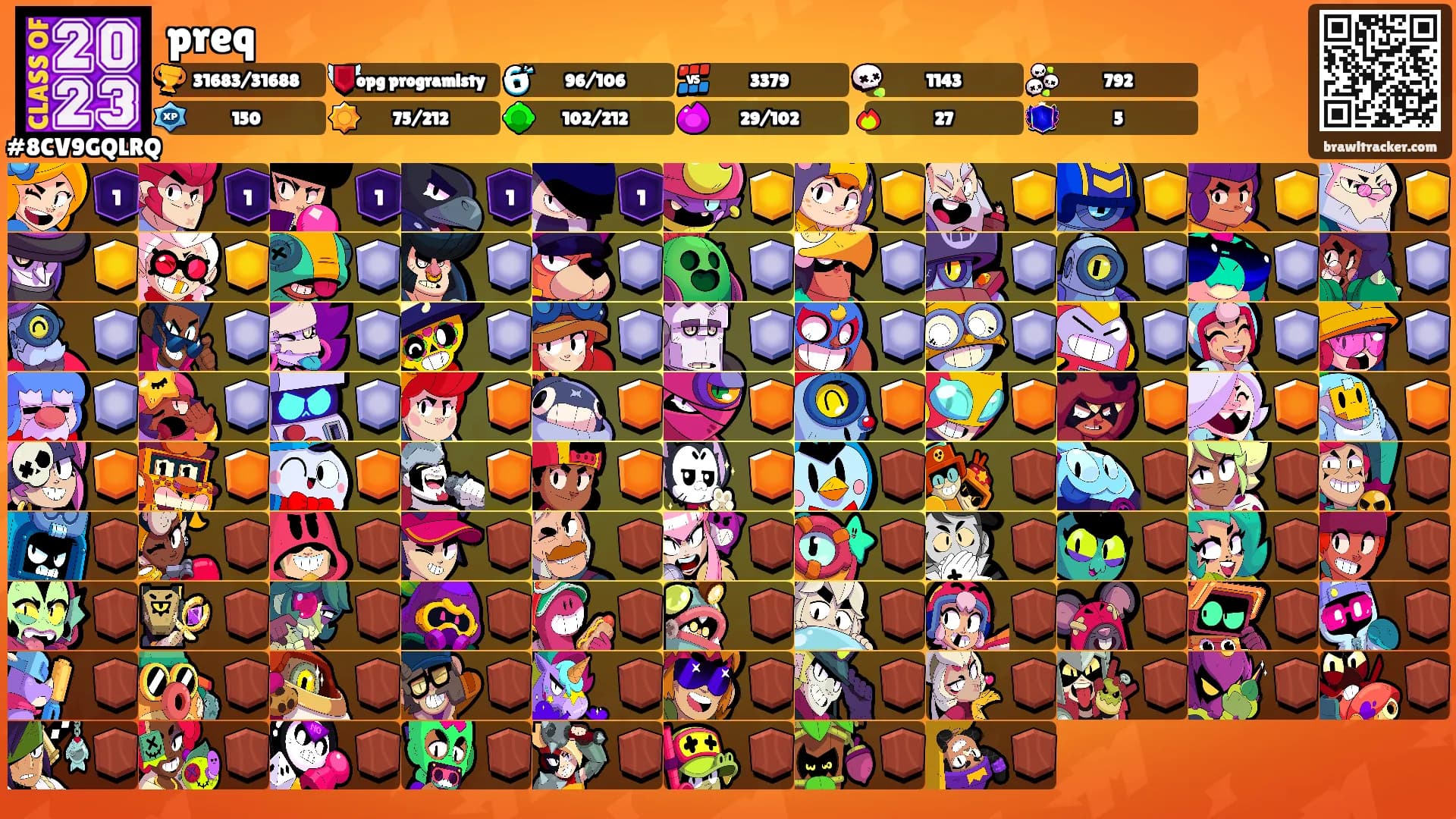 preq's Ranks