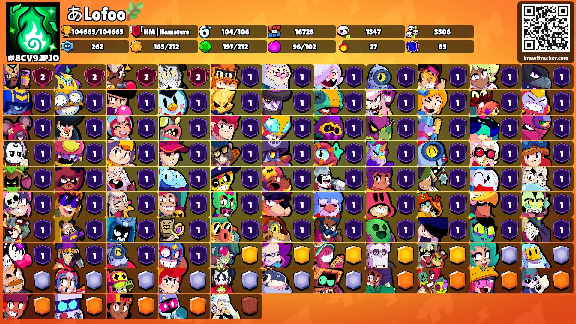 あLofoo🌿's Ranks