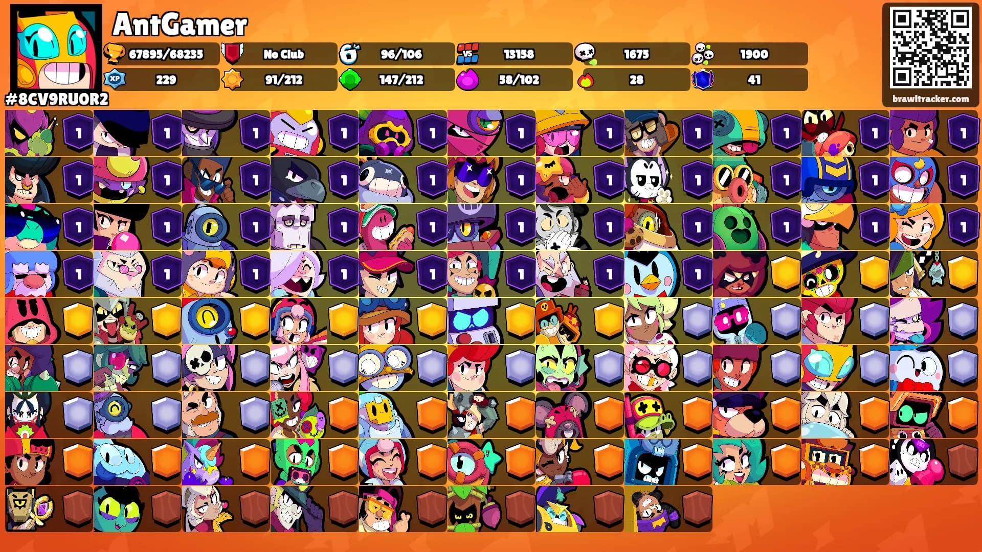 AntGamer's Ranks