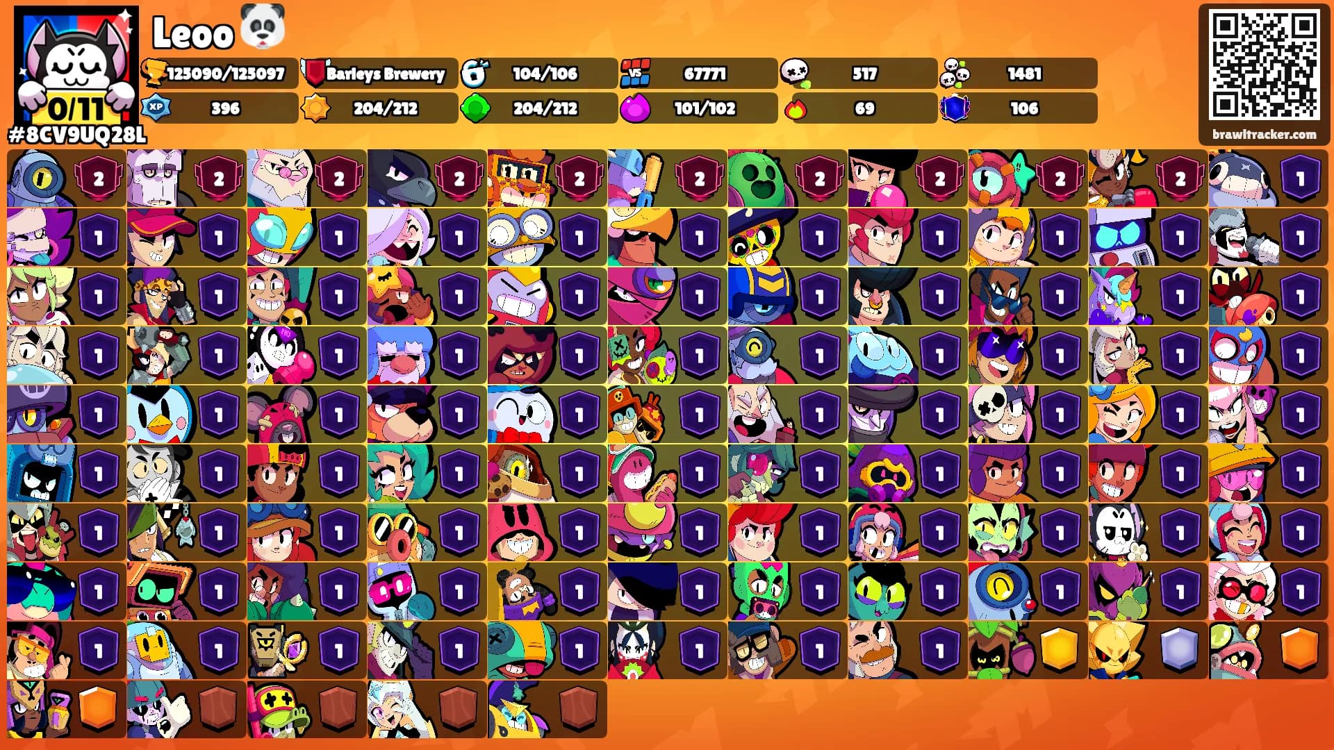 Leoo 🐼's Ranks