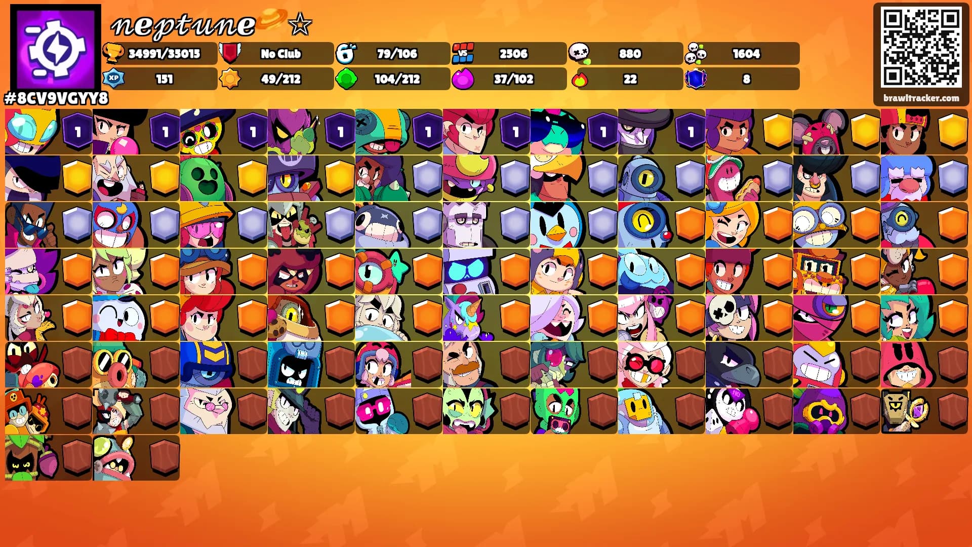 𝓃ℯ𝓅𝓉𝓊𝓃ℯ🪐☆'s Ranks