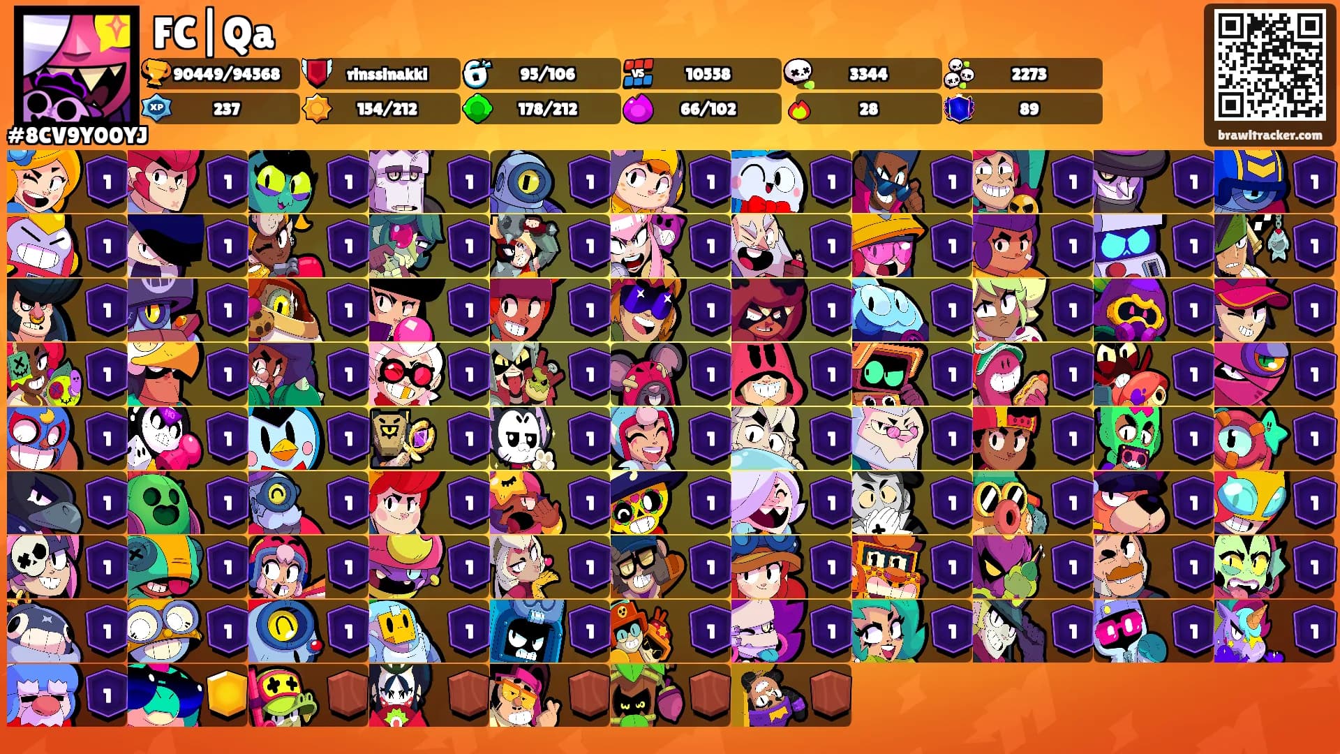 FC|Qa's Ranks