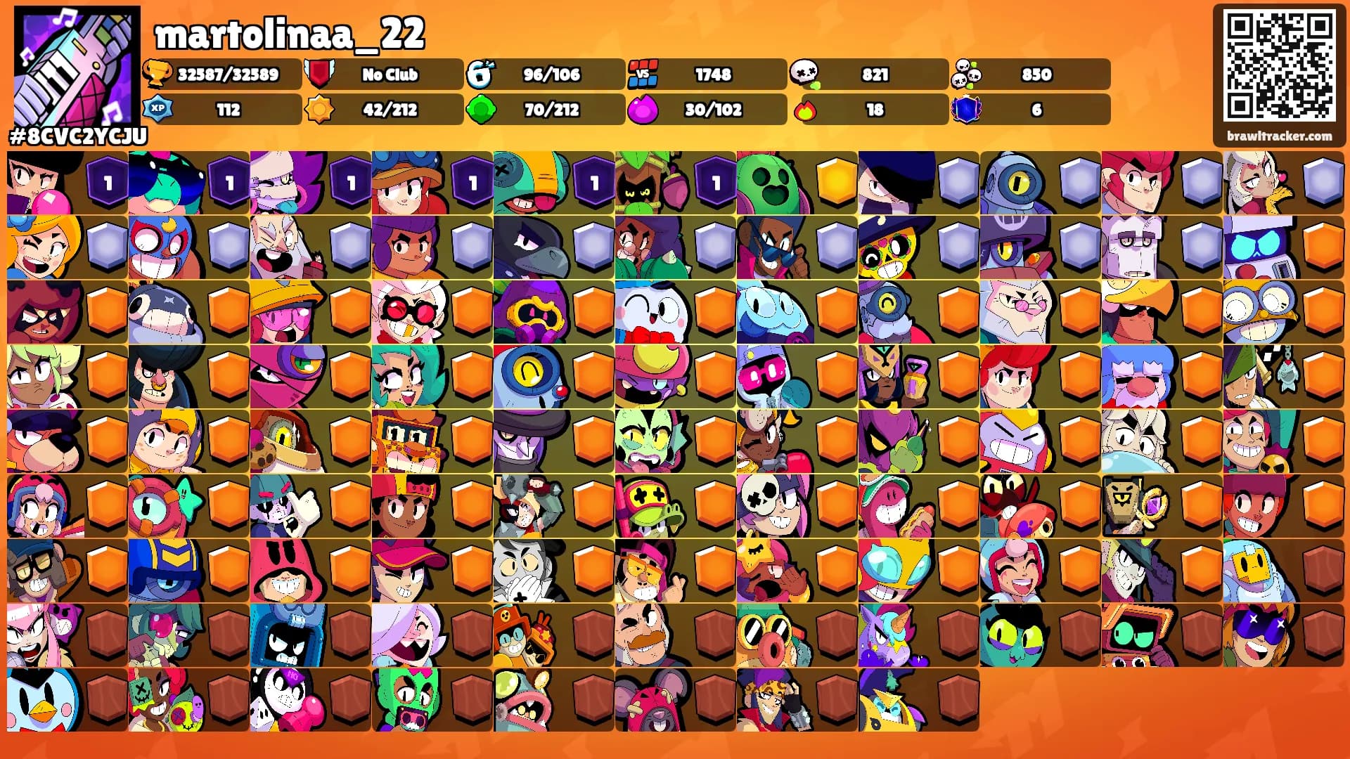 martolinaa_22's Ranks