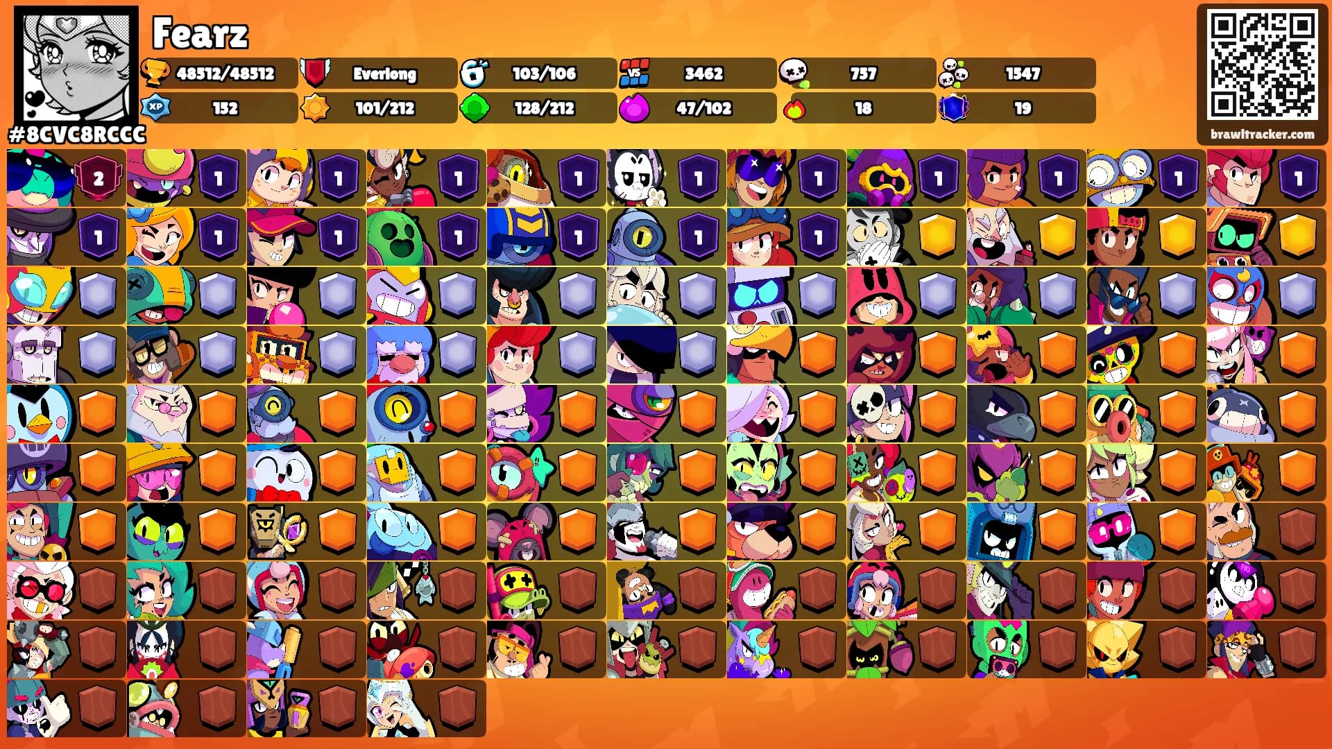 Fearz's Ranks