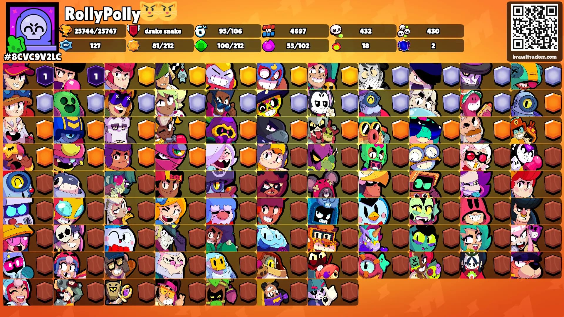 RollyPolly😼😼's Ranks