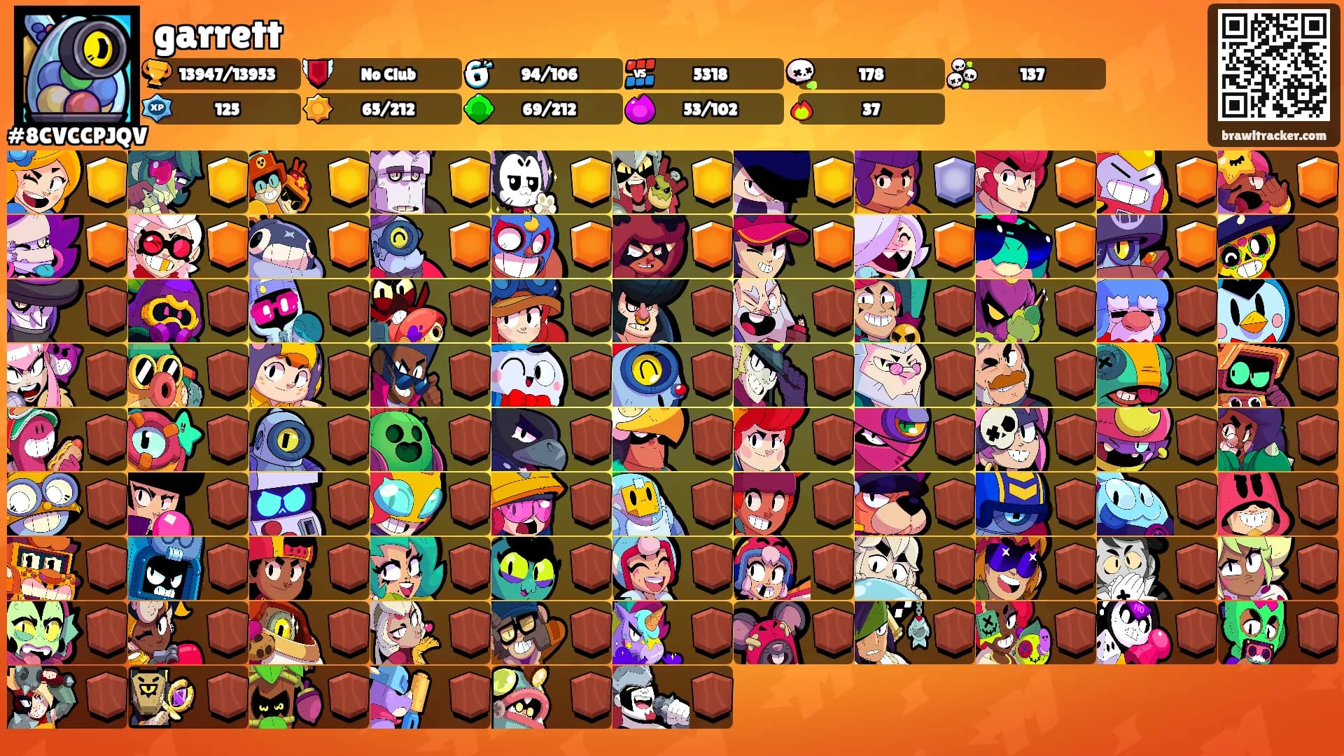 garrett's Ranks