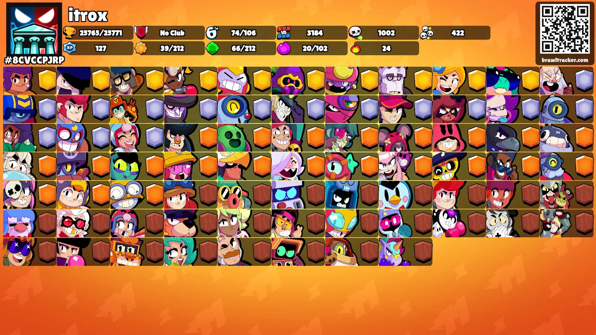 itrox's Ranks