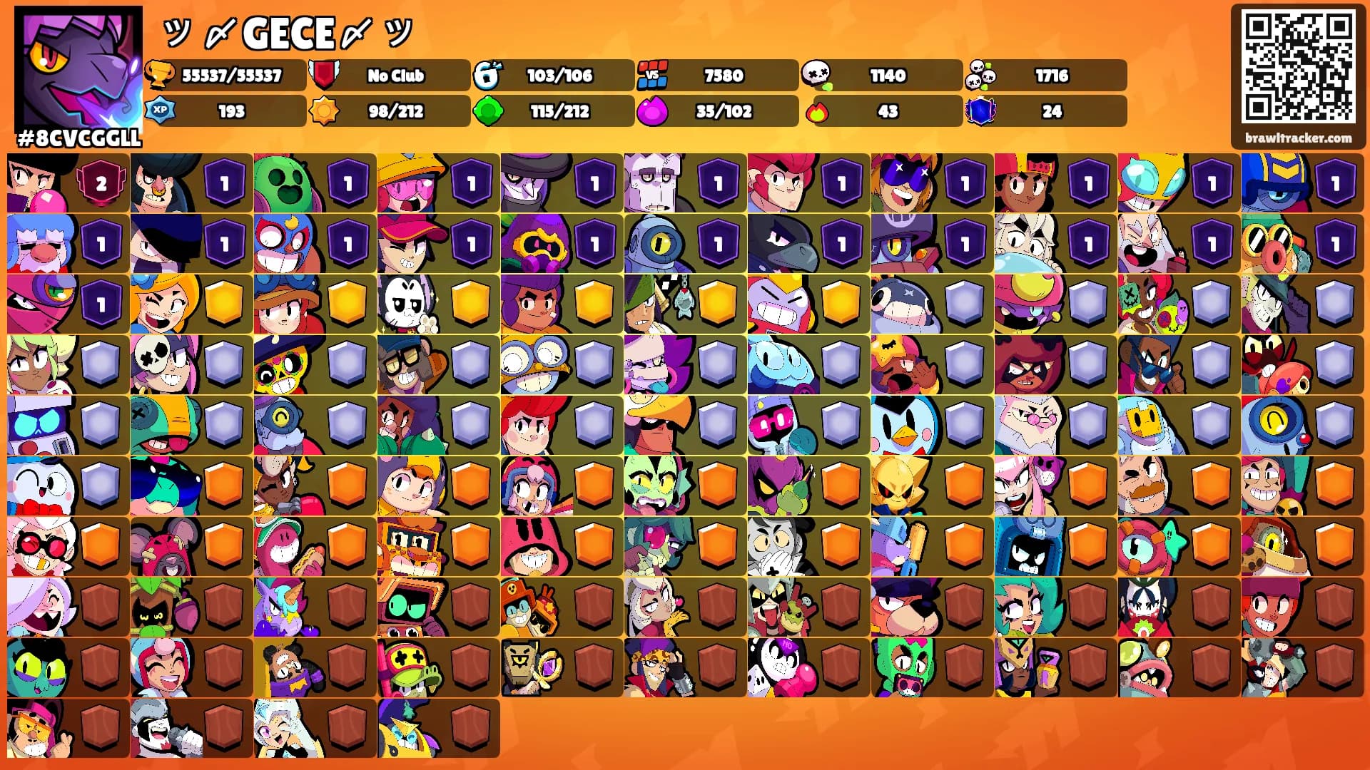 ッ〆GECE〆ッ's Ranks