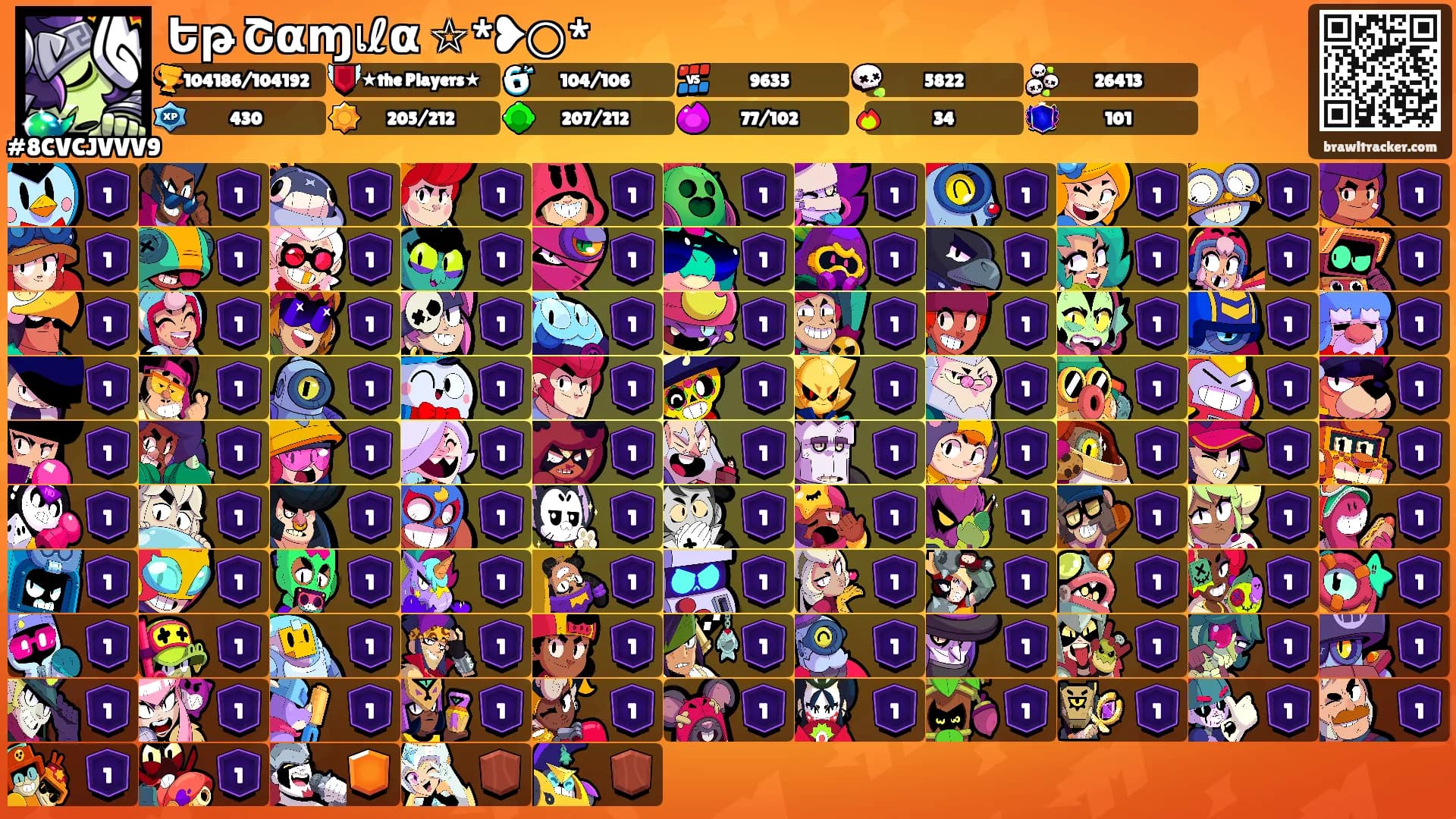 Եթ Շαɱเℓα ☆*❥⃝*'s Ranks