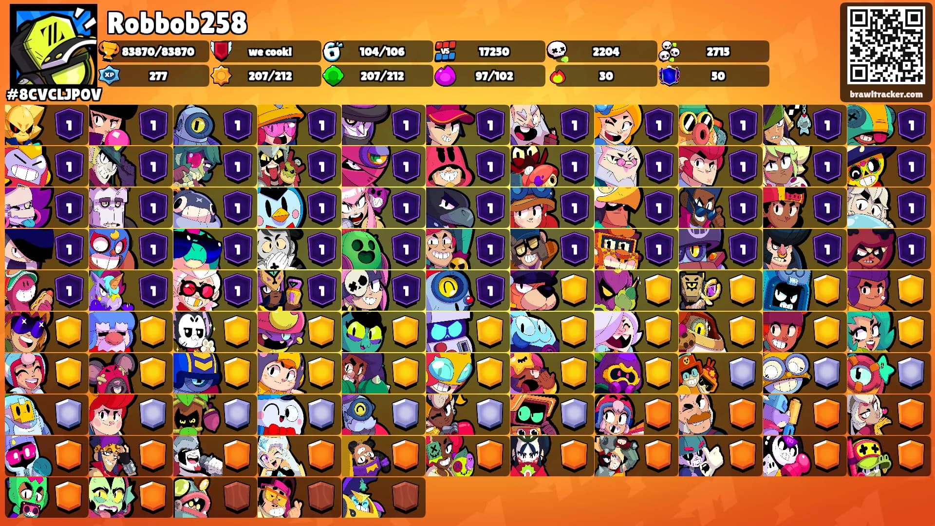 Robbob258's Ranks