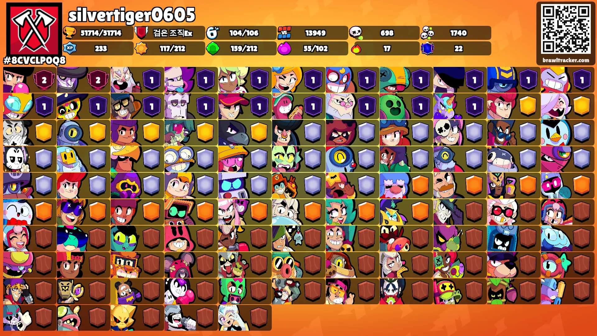 silvertiger0605's Ranks