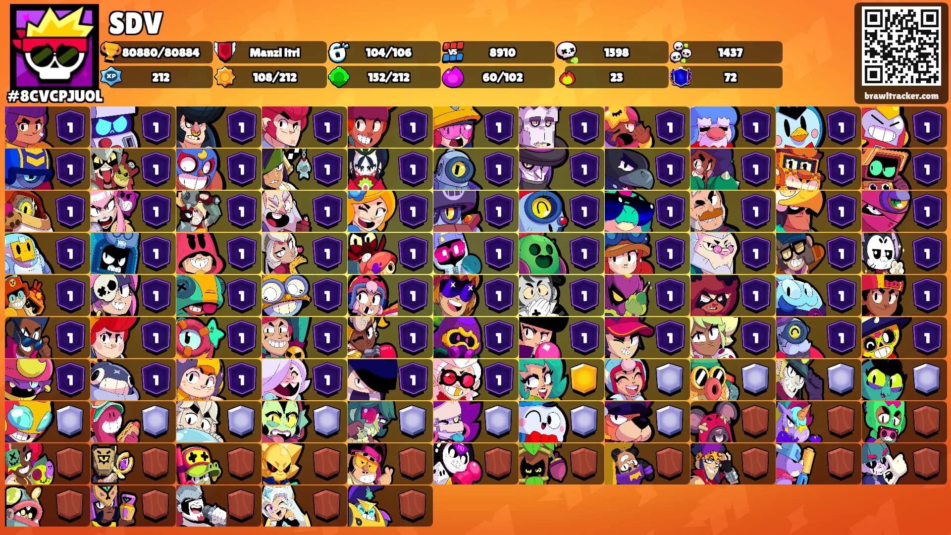 SDV's Ranks