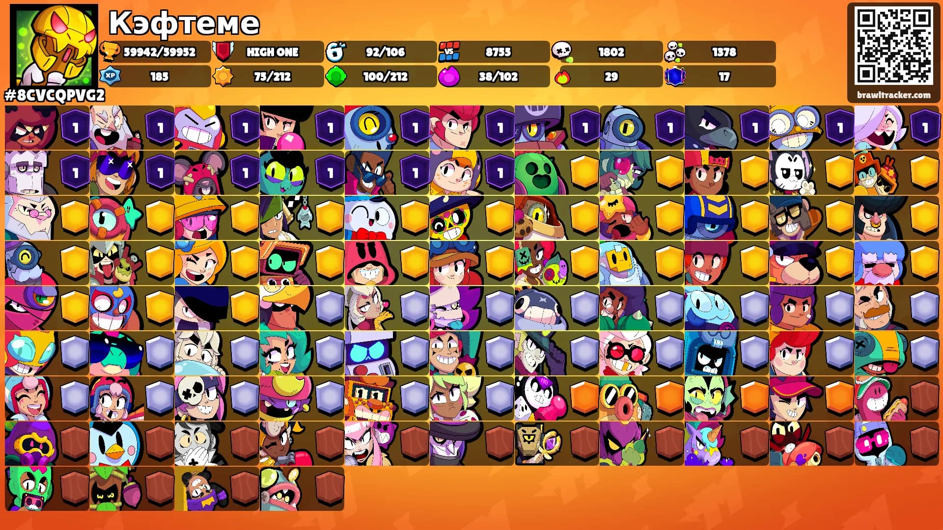 Кэфтеме's Ranks