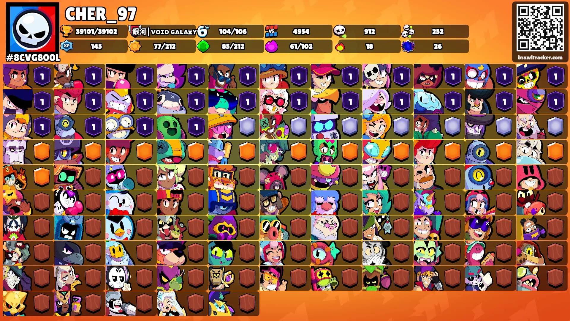 CHER_97's Ranks