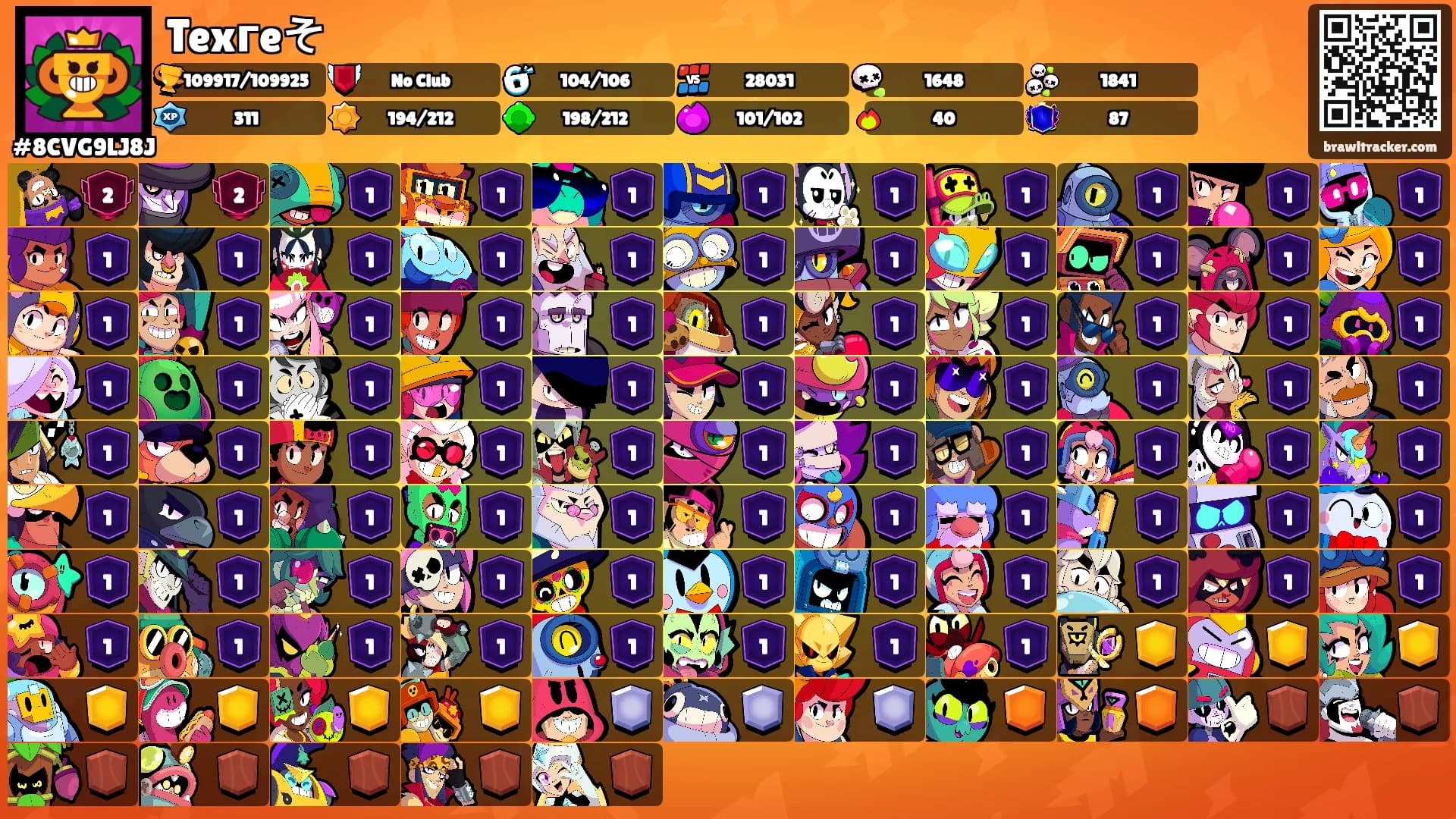 Texгeそ's Ranks