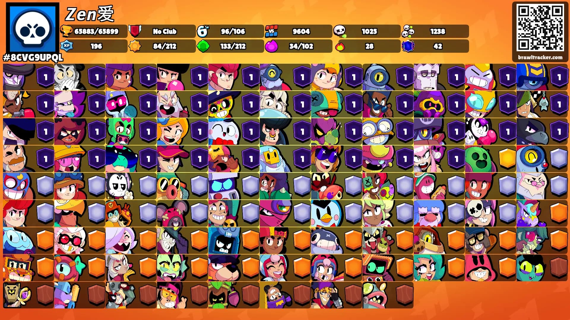 𝙕𝙚𝙣爱's Ranks