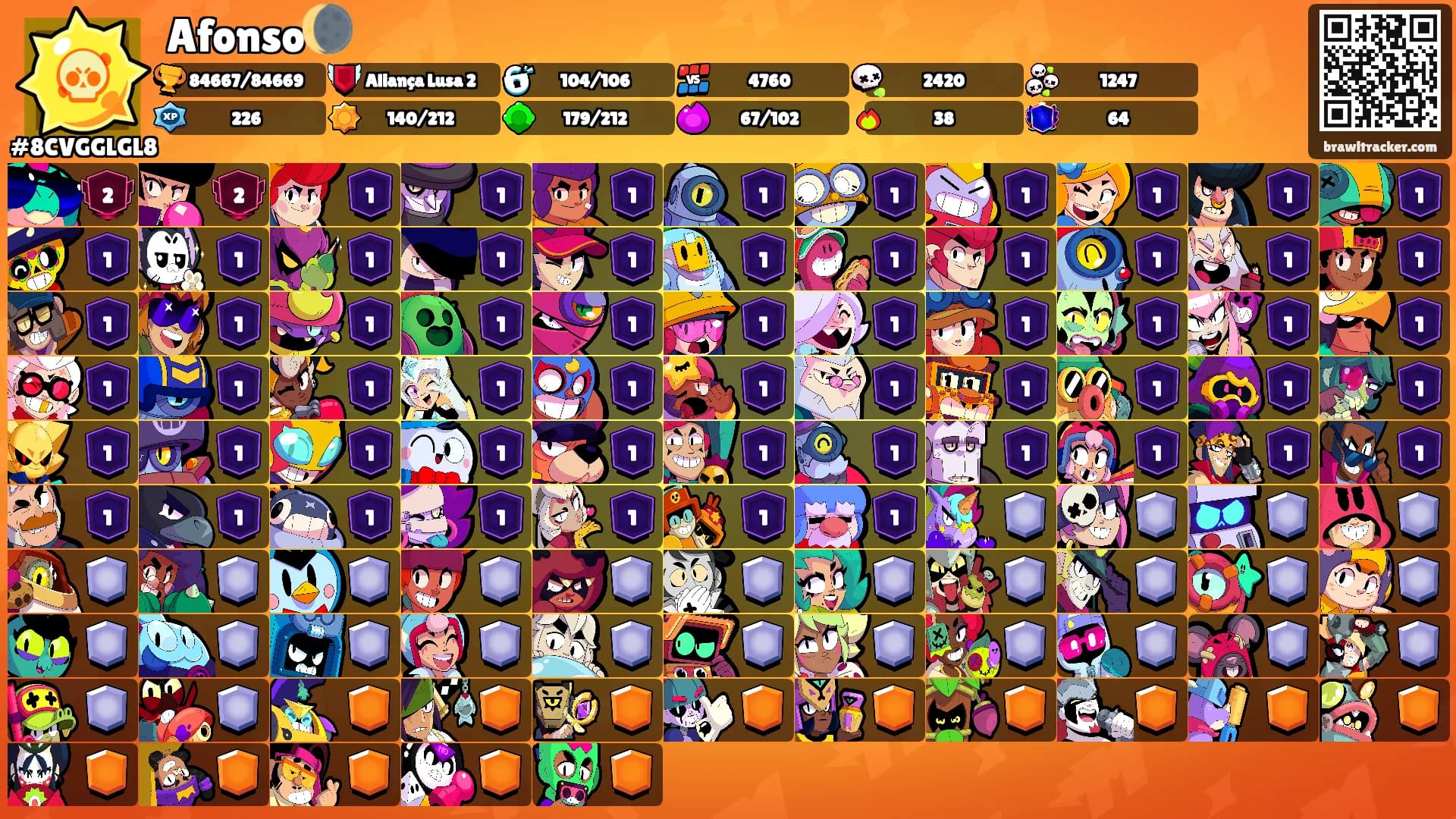 Afonso🌘's Ranks
