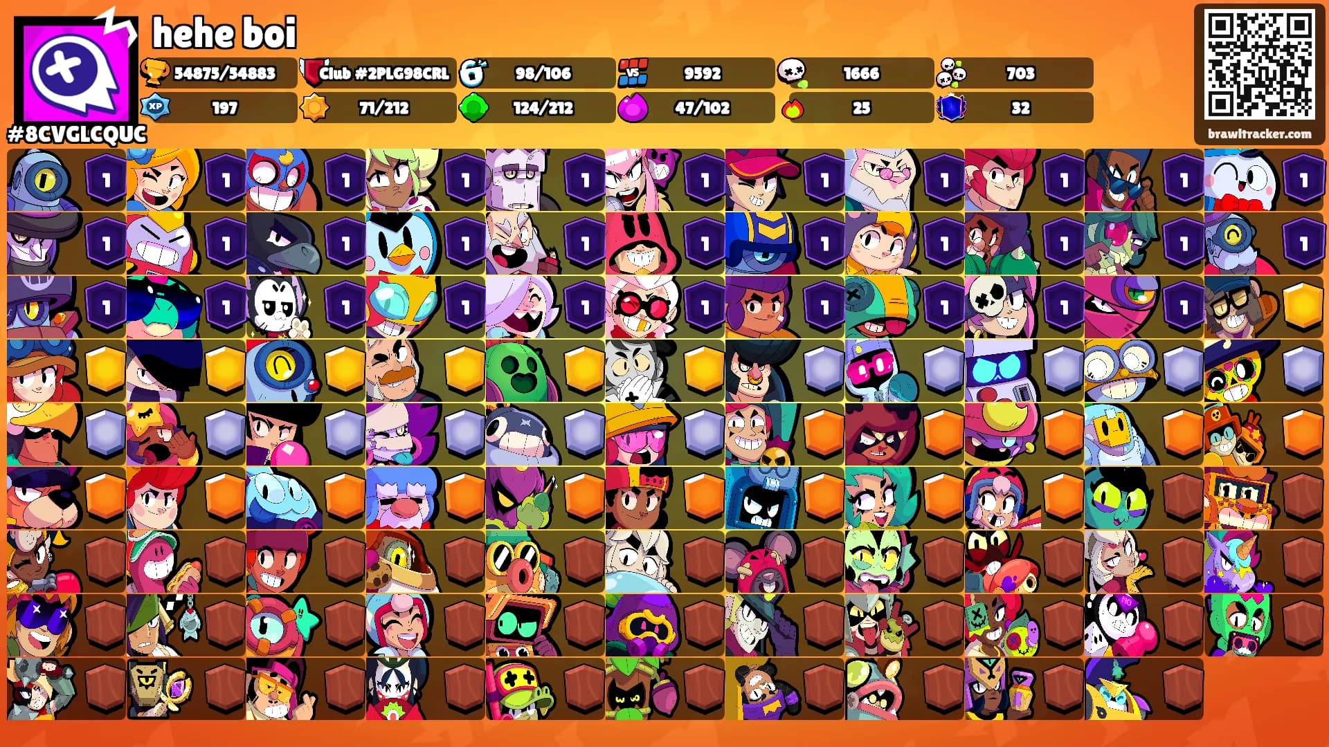 hehe boi's Ranks
