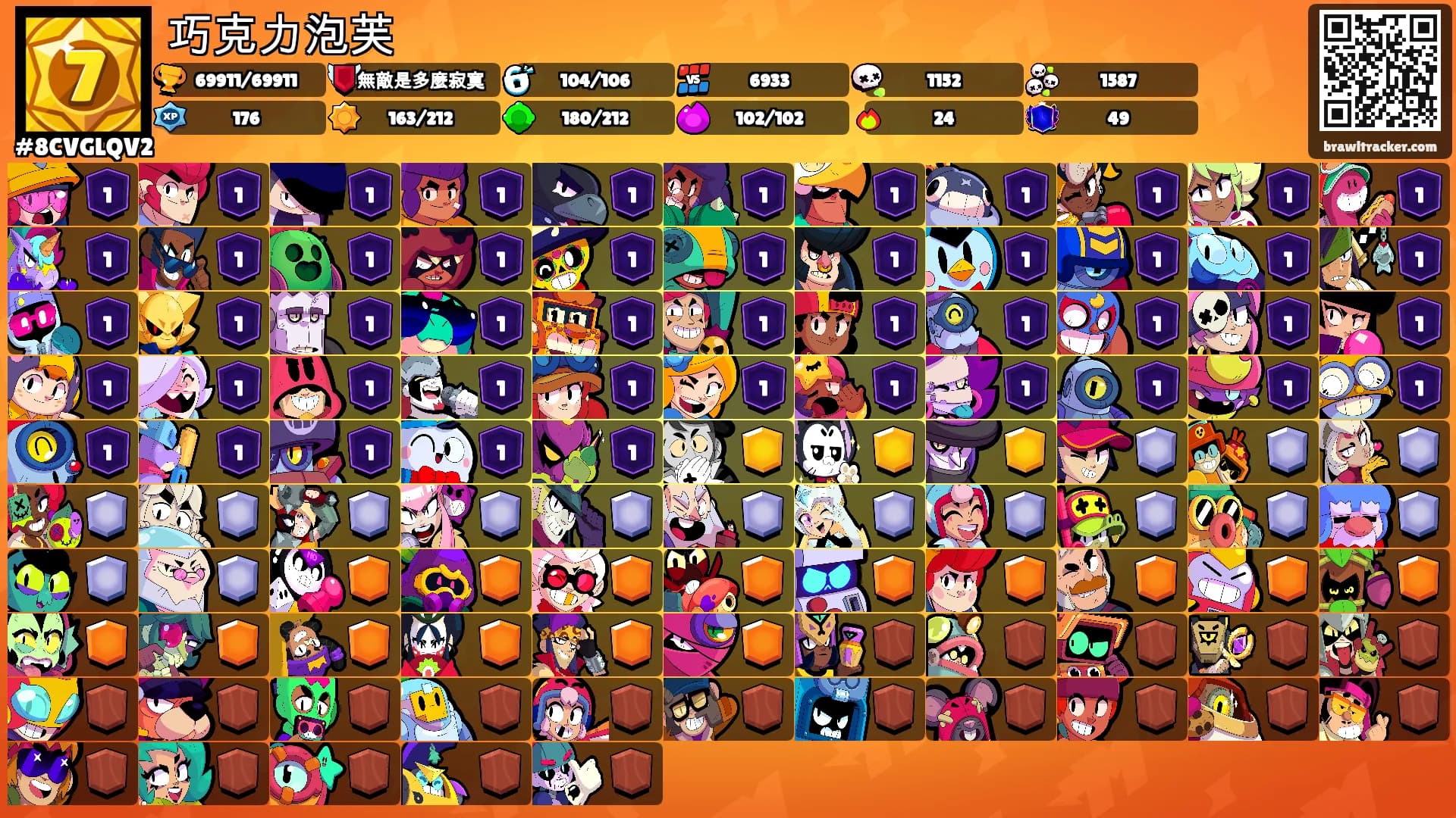 巧克力泡芙's Ranks