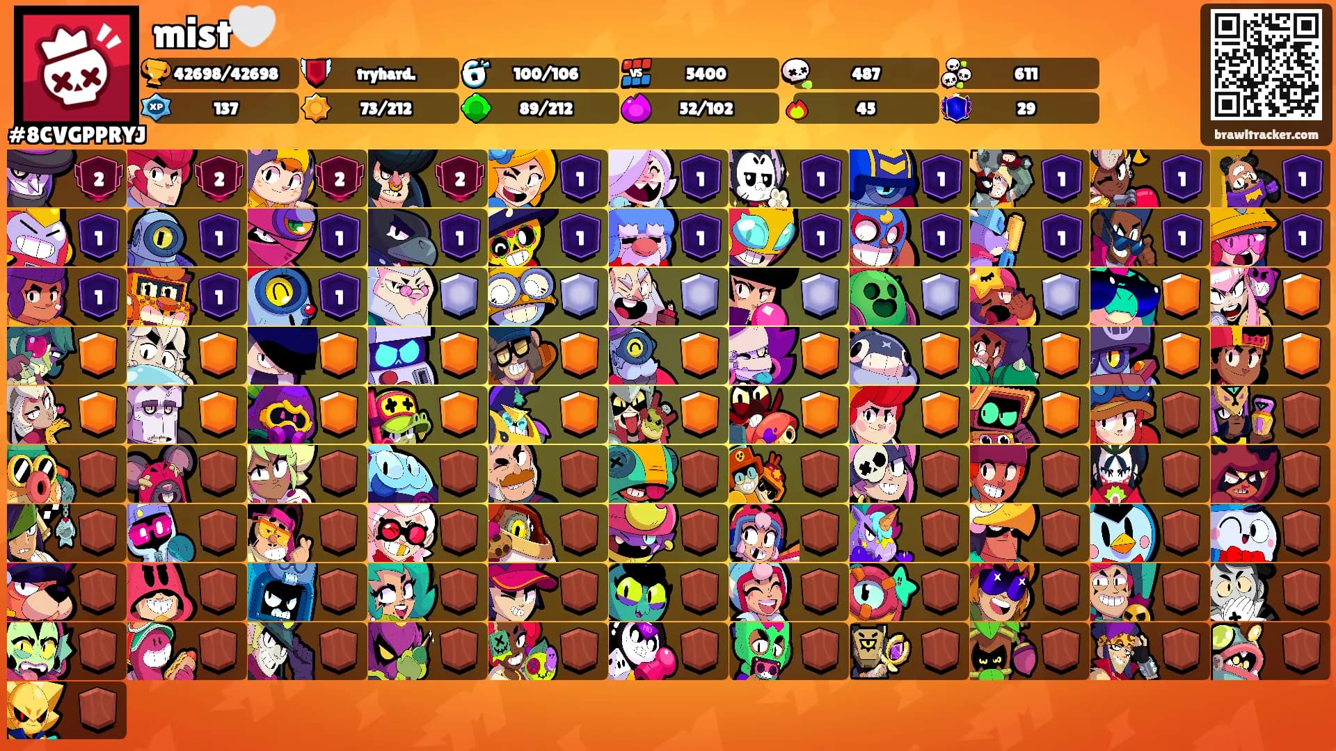 mist🤍's Ranks