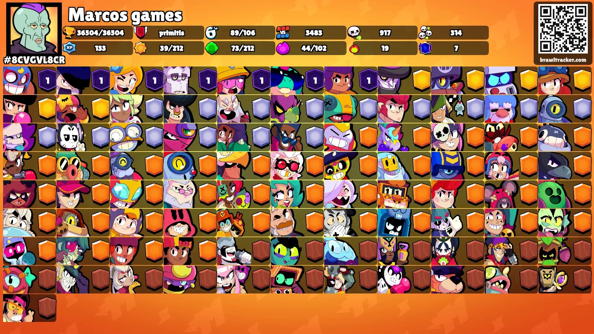 Marcos games's Ranks