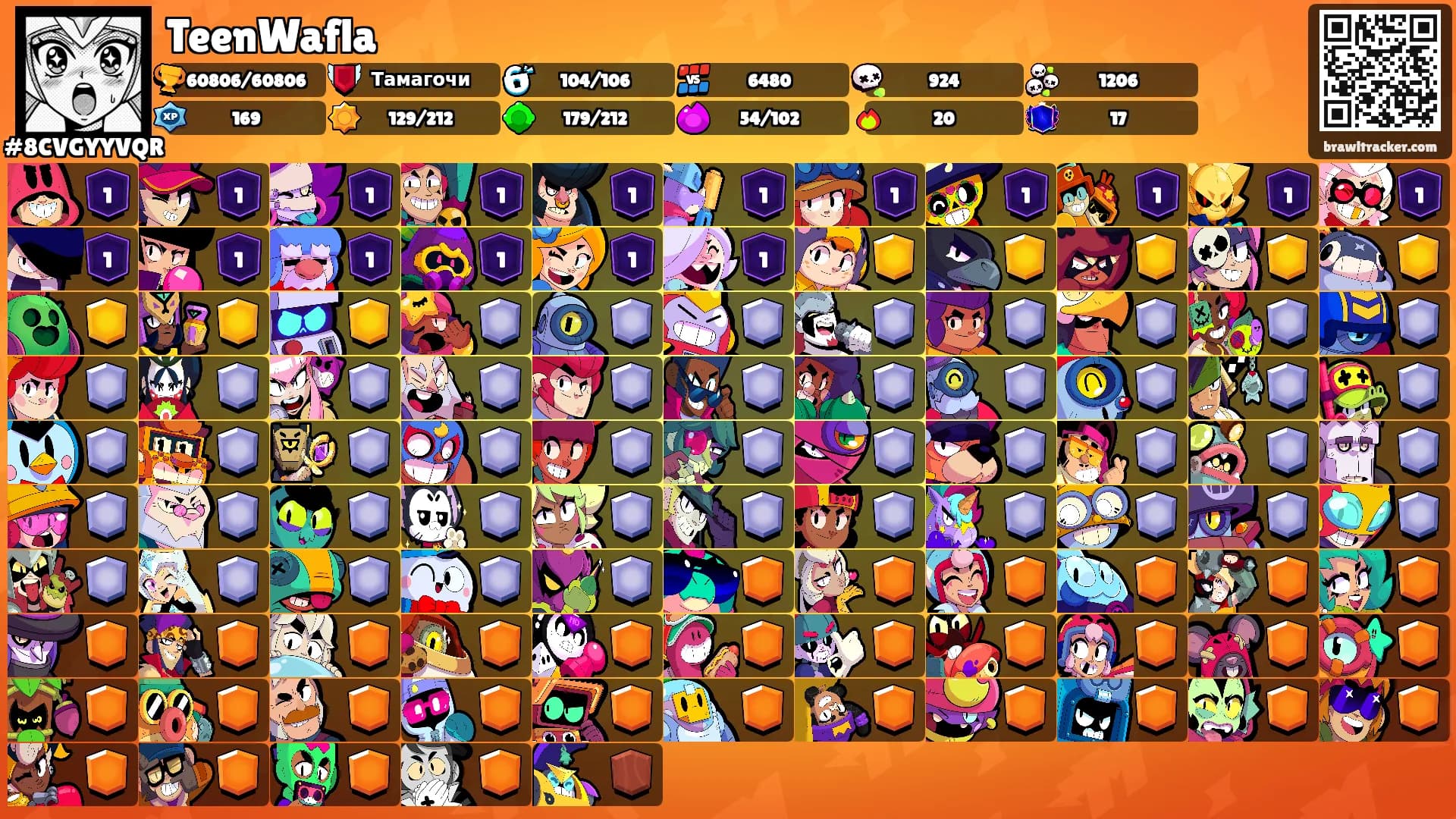 TeenWafla's Ranks