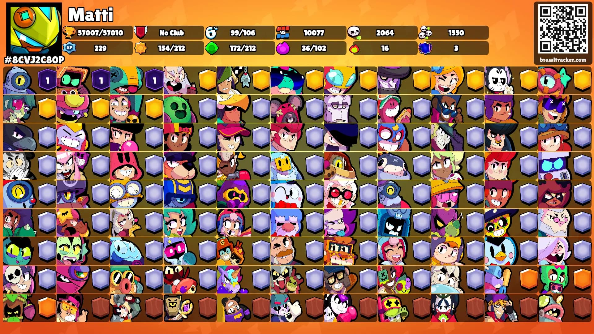 Matti's Ranks