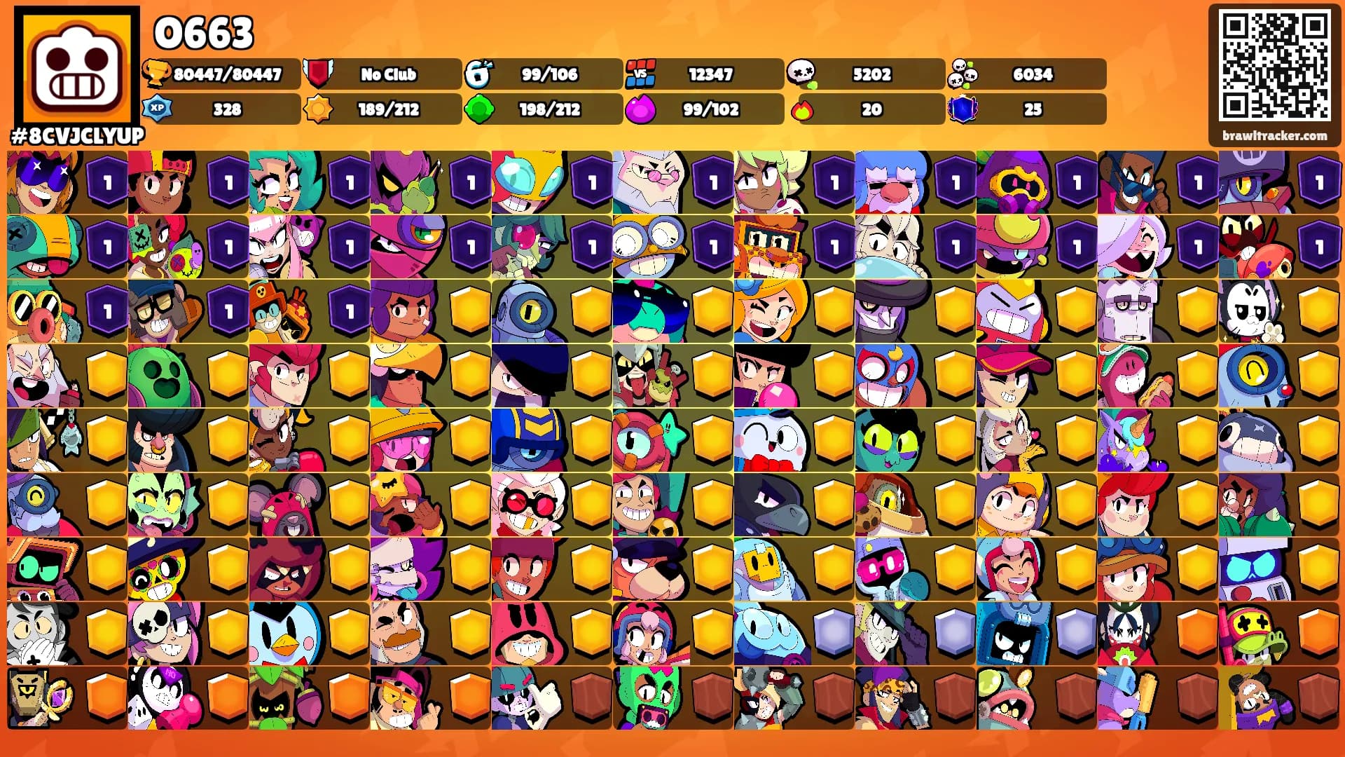 O663's Ranks