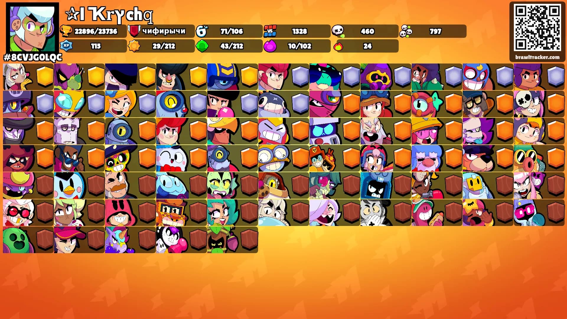 ✰l Ҡ𝐫ץch𝚚's Ranks
