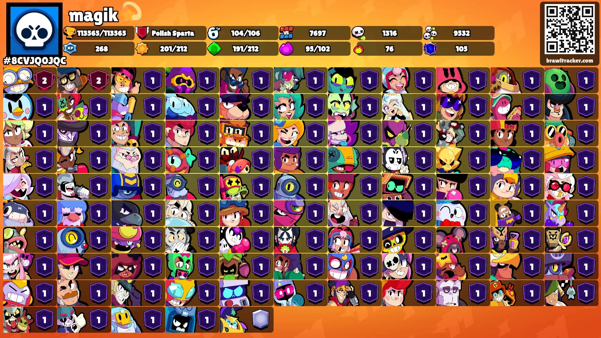 magik 💫's Ranks