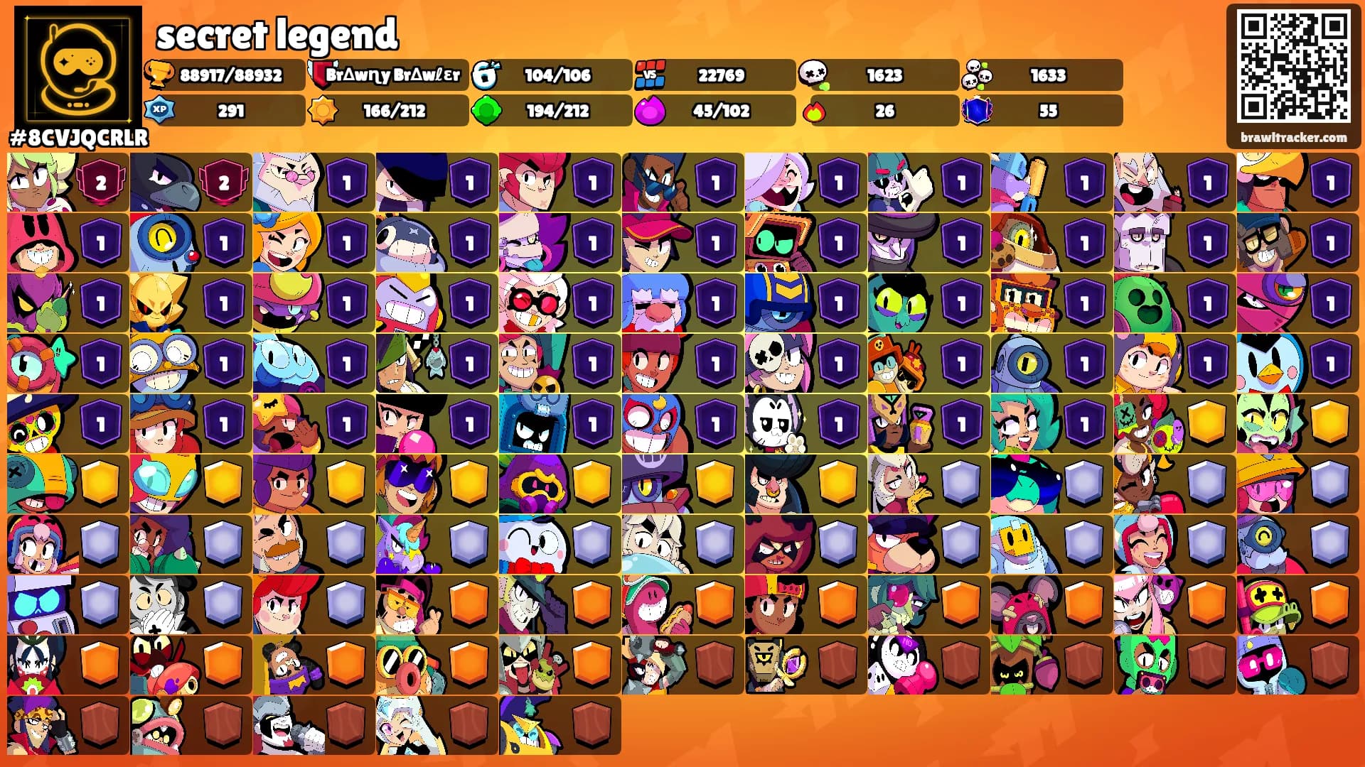 secret legend's Ranks