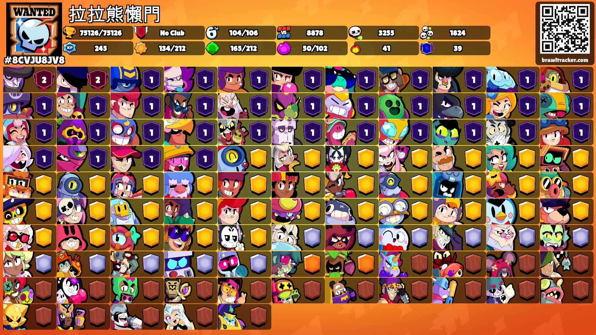 拉拉熊懶門's Ranks