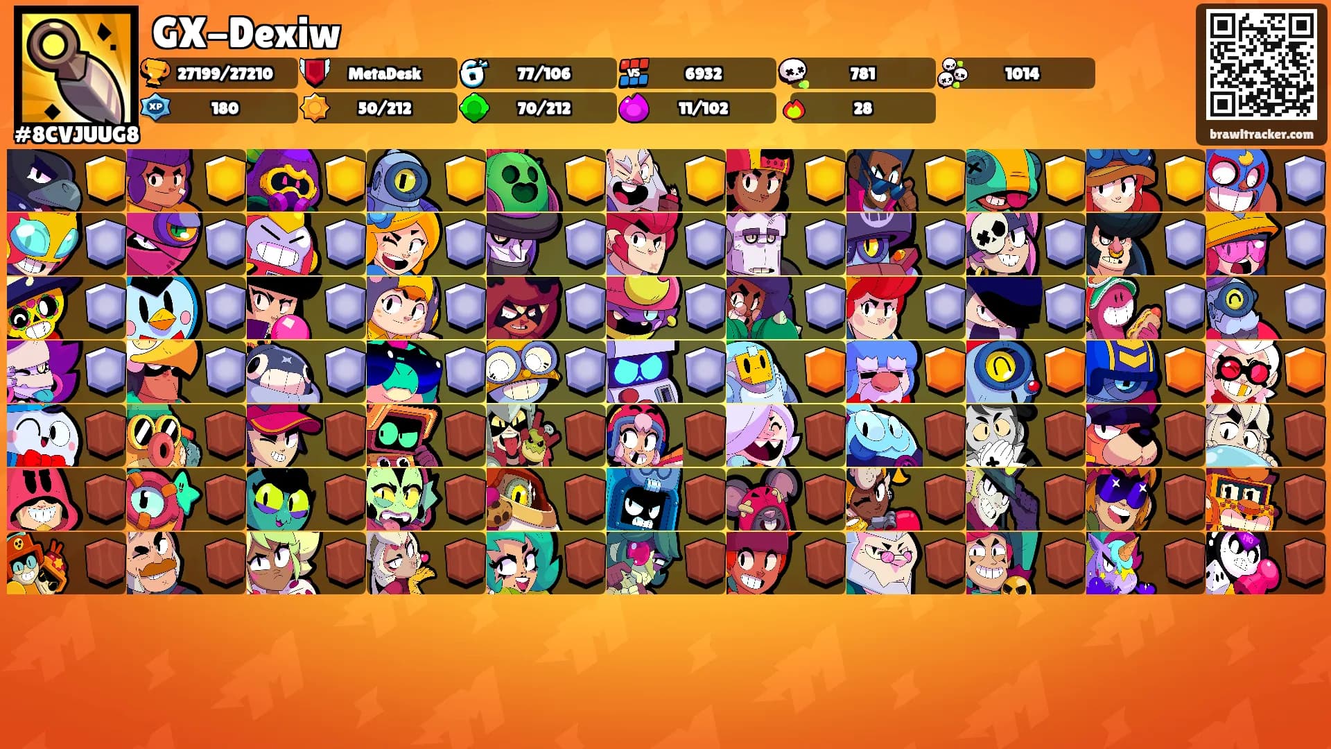 GX-Dexiw's Ranks