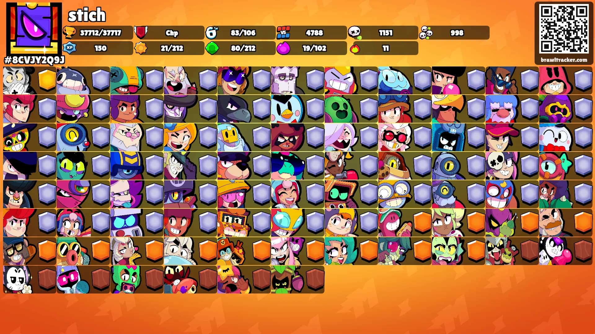 stich's Ranks