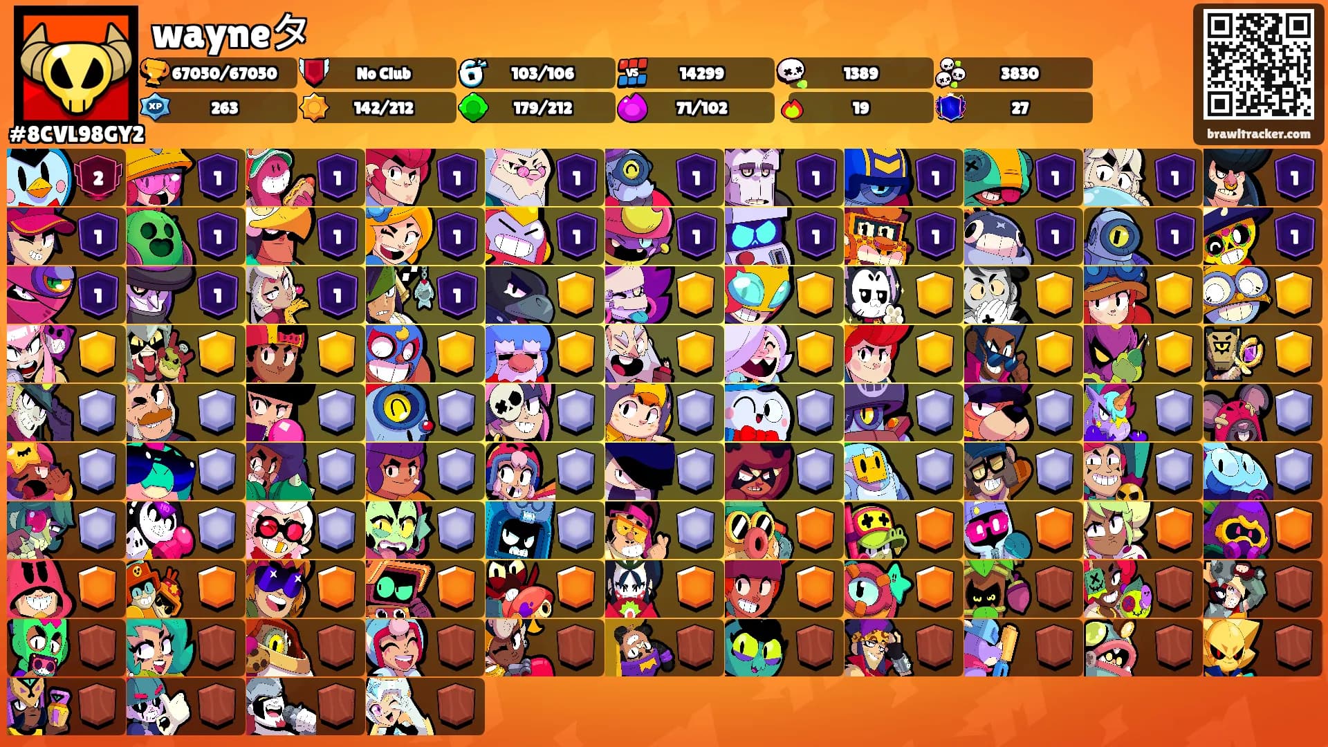 wayneタ's Ranks