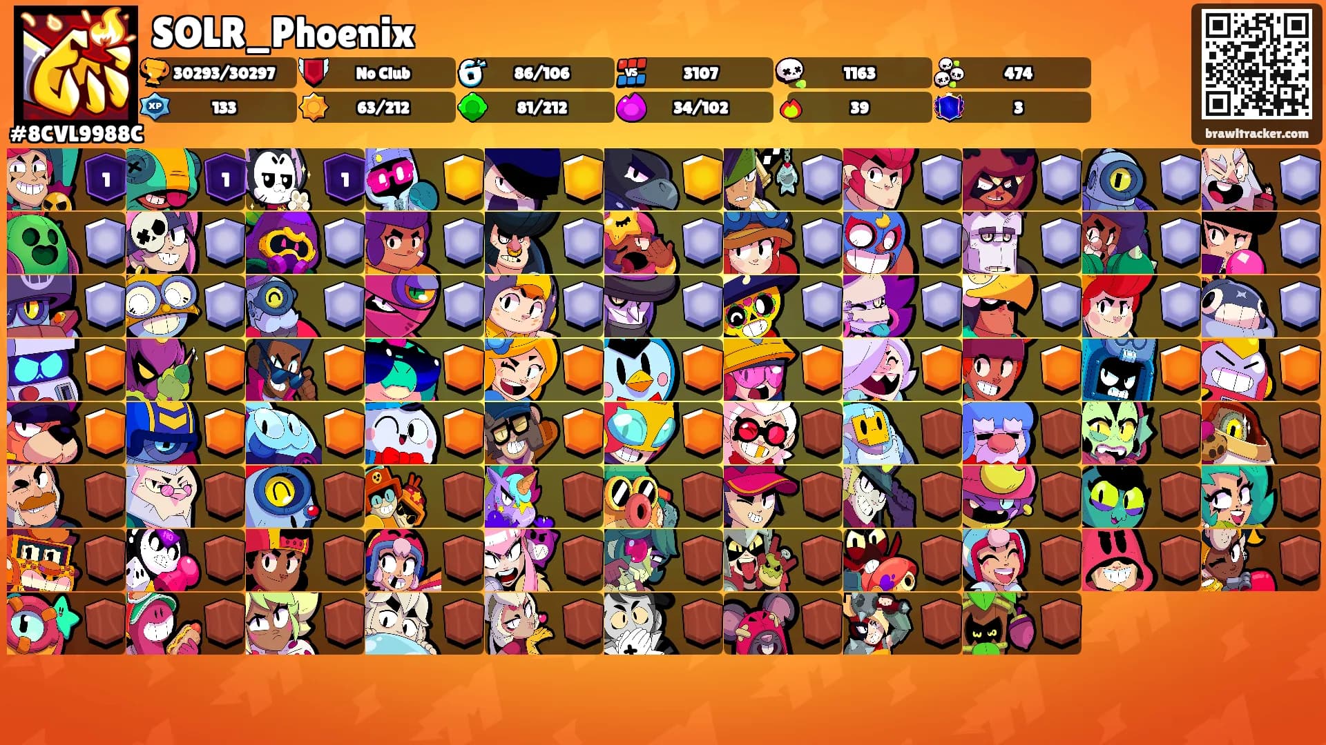 SOLR_Phoenix's Ranks