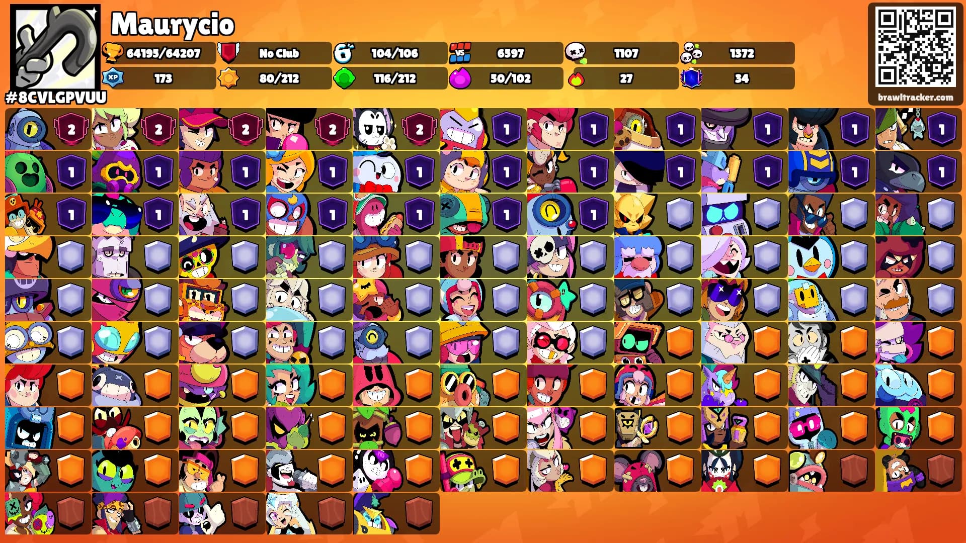Maurycio's Ranks