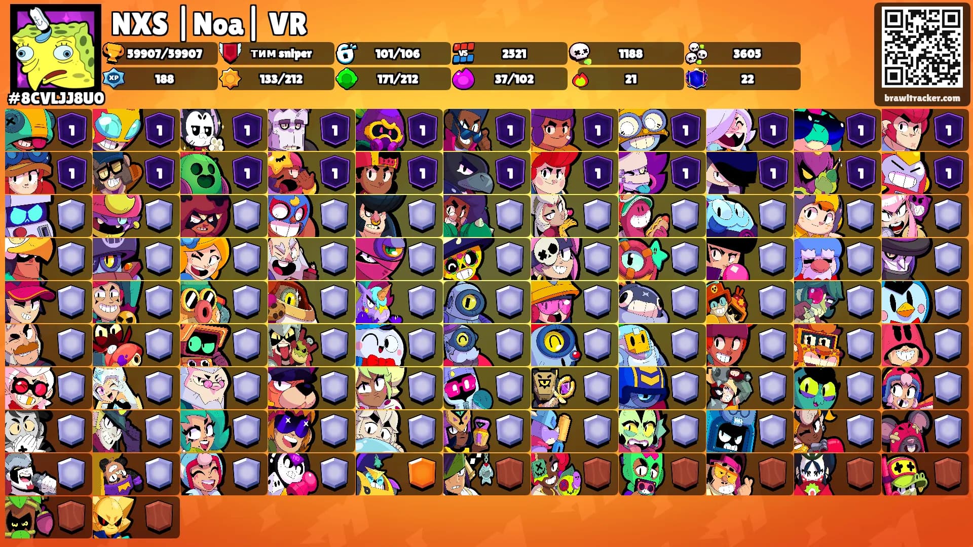 NXS |Noa| VR's Ranks