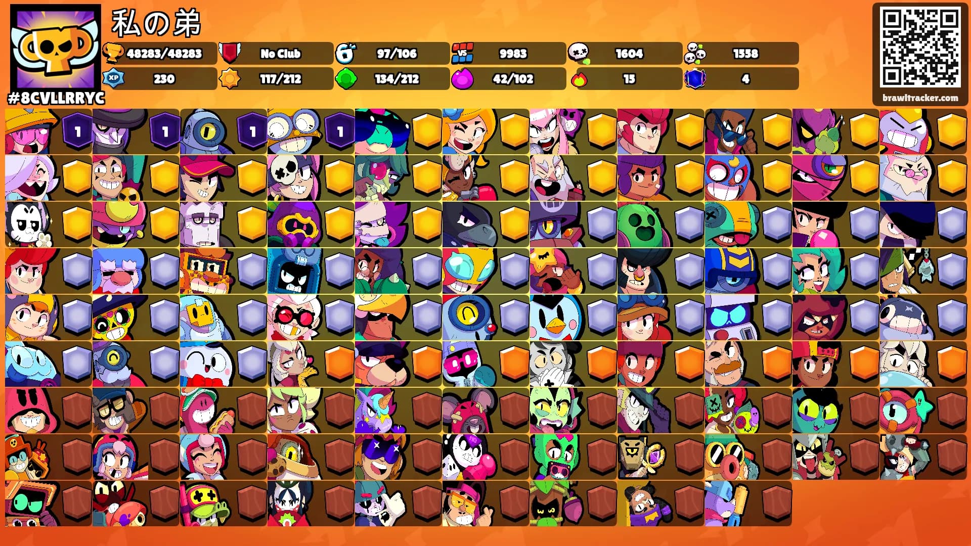 私の弟's Ranks