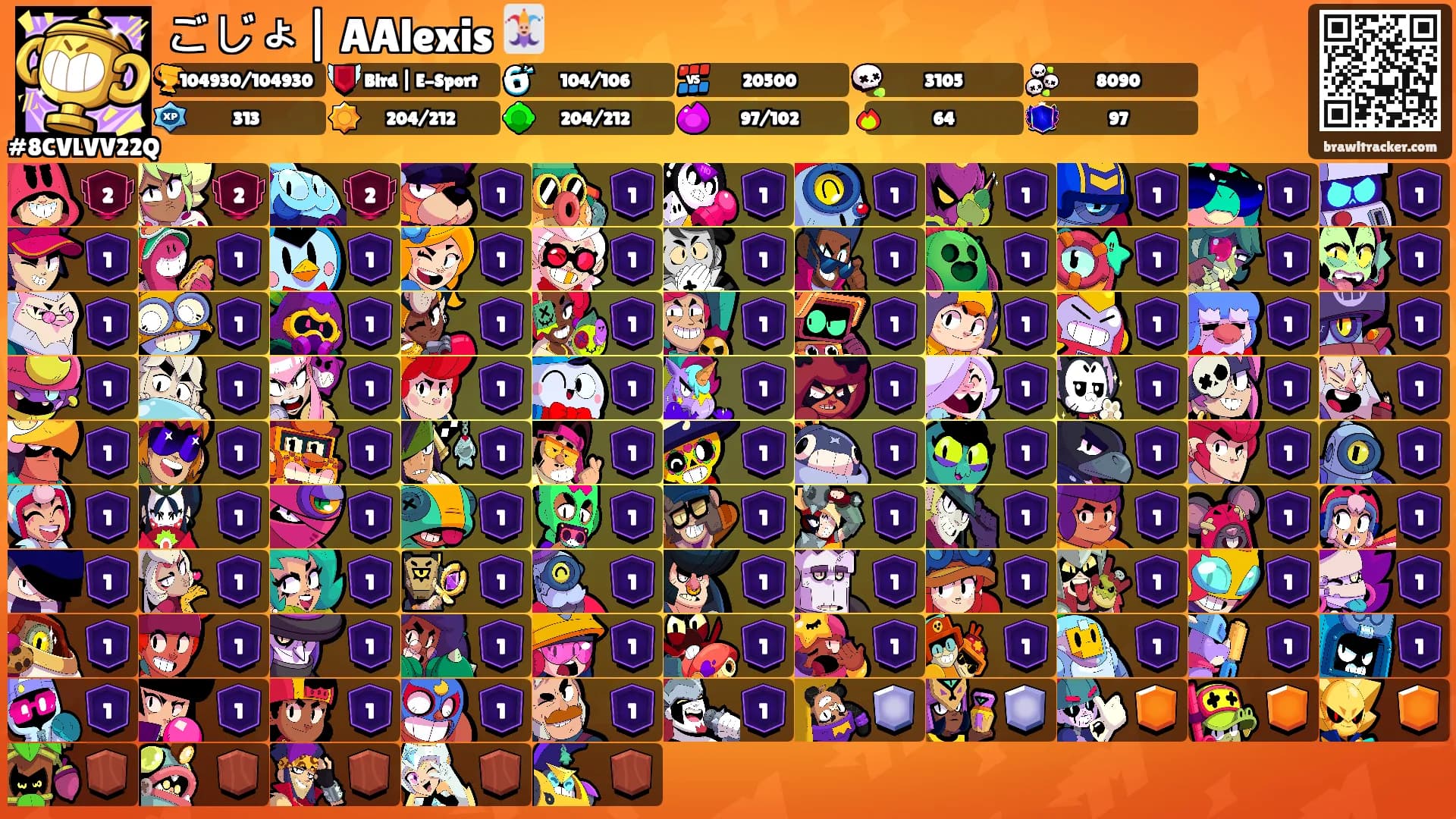 ごじょ| AAlexis 🃏's Ranks