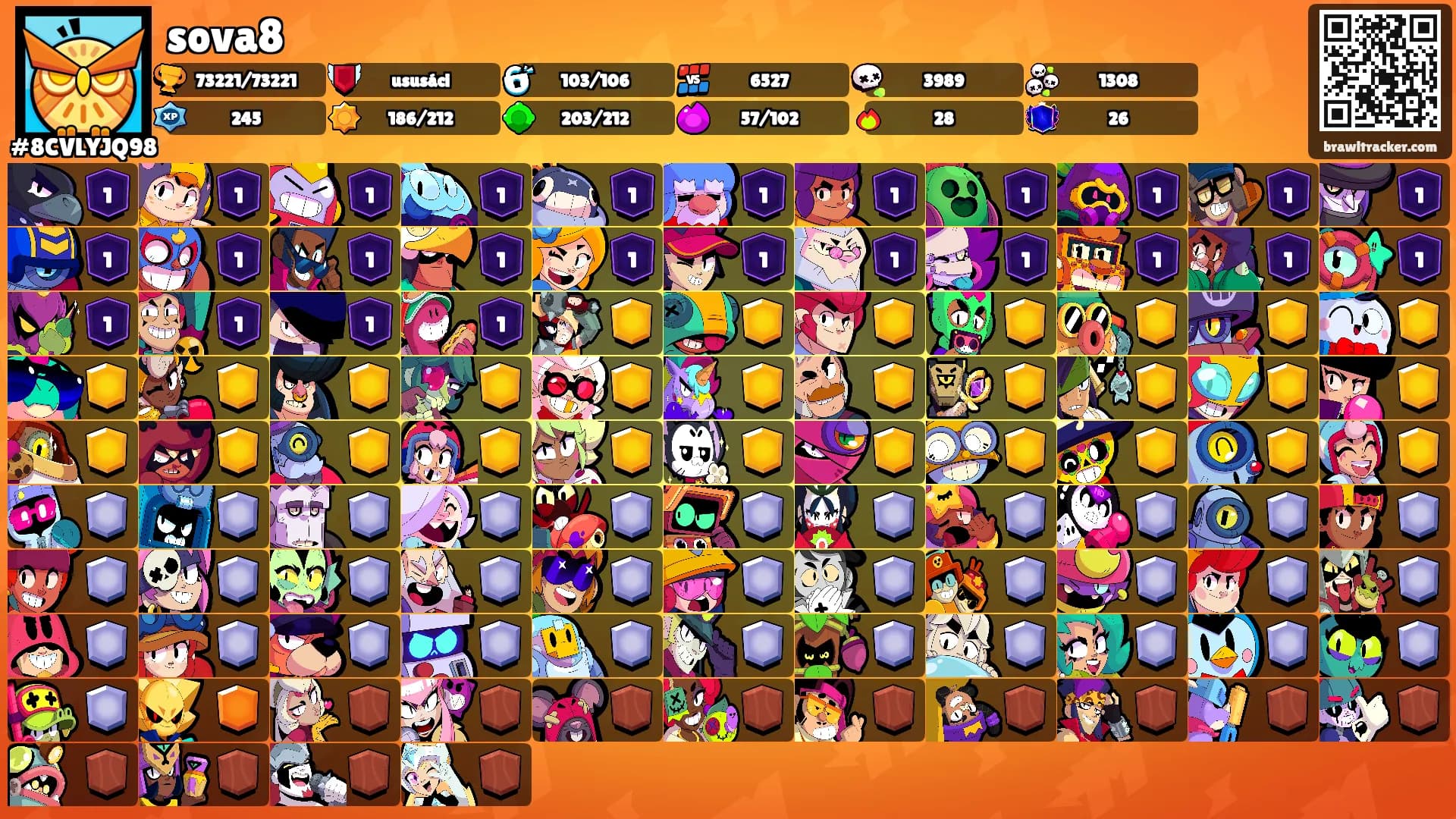 sova8's Ranks