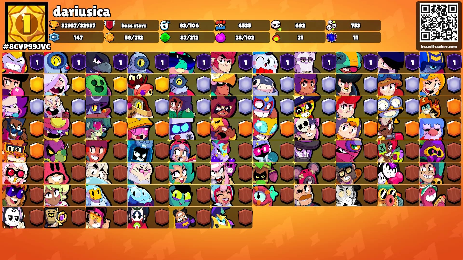 dariusica's Ranks