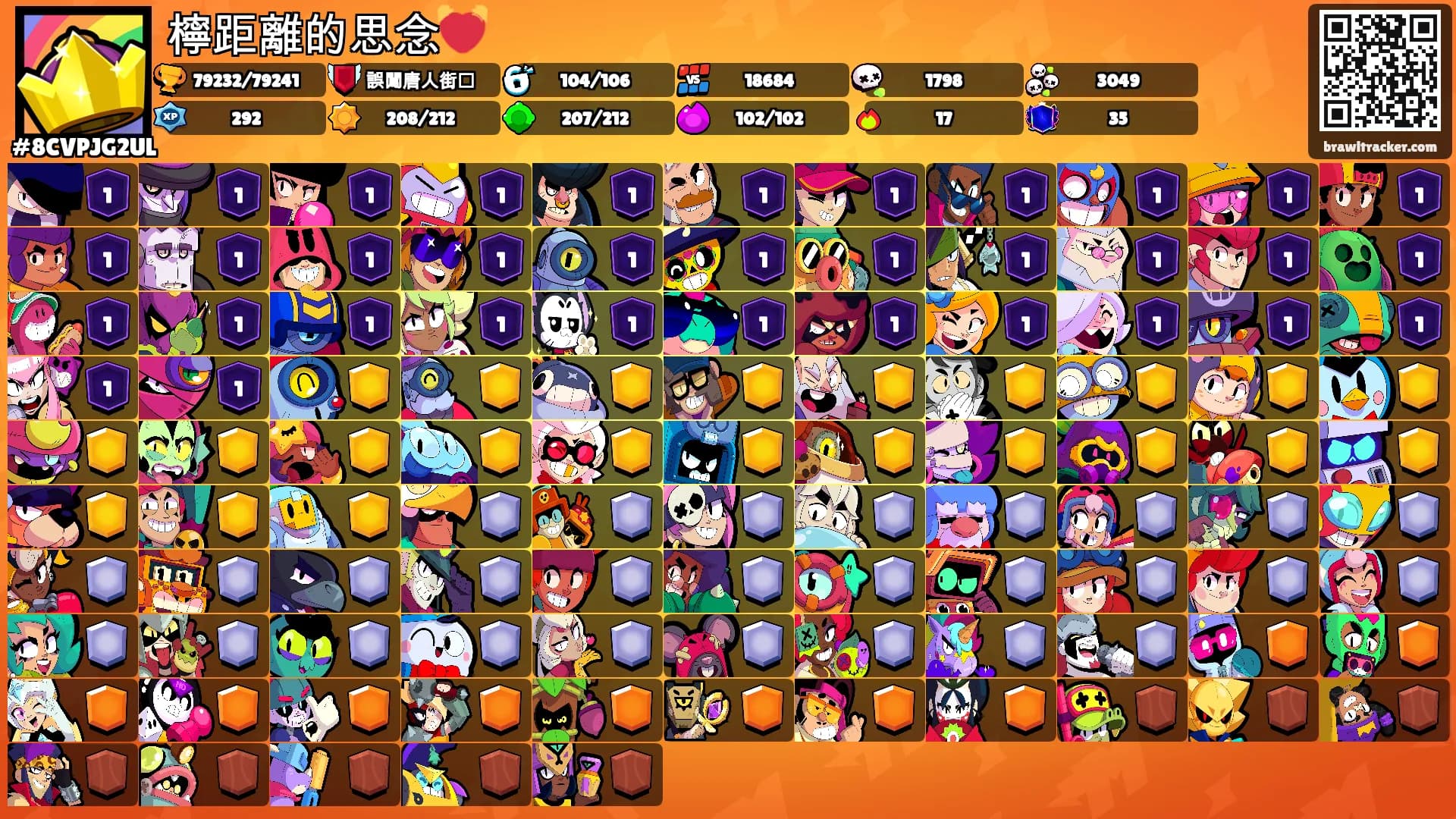 檸距離的思念💓's Ranks